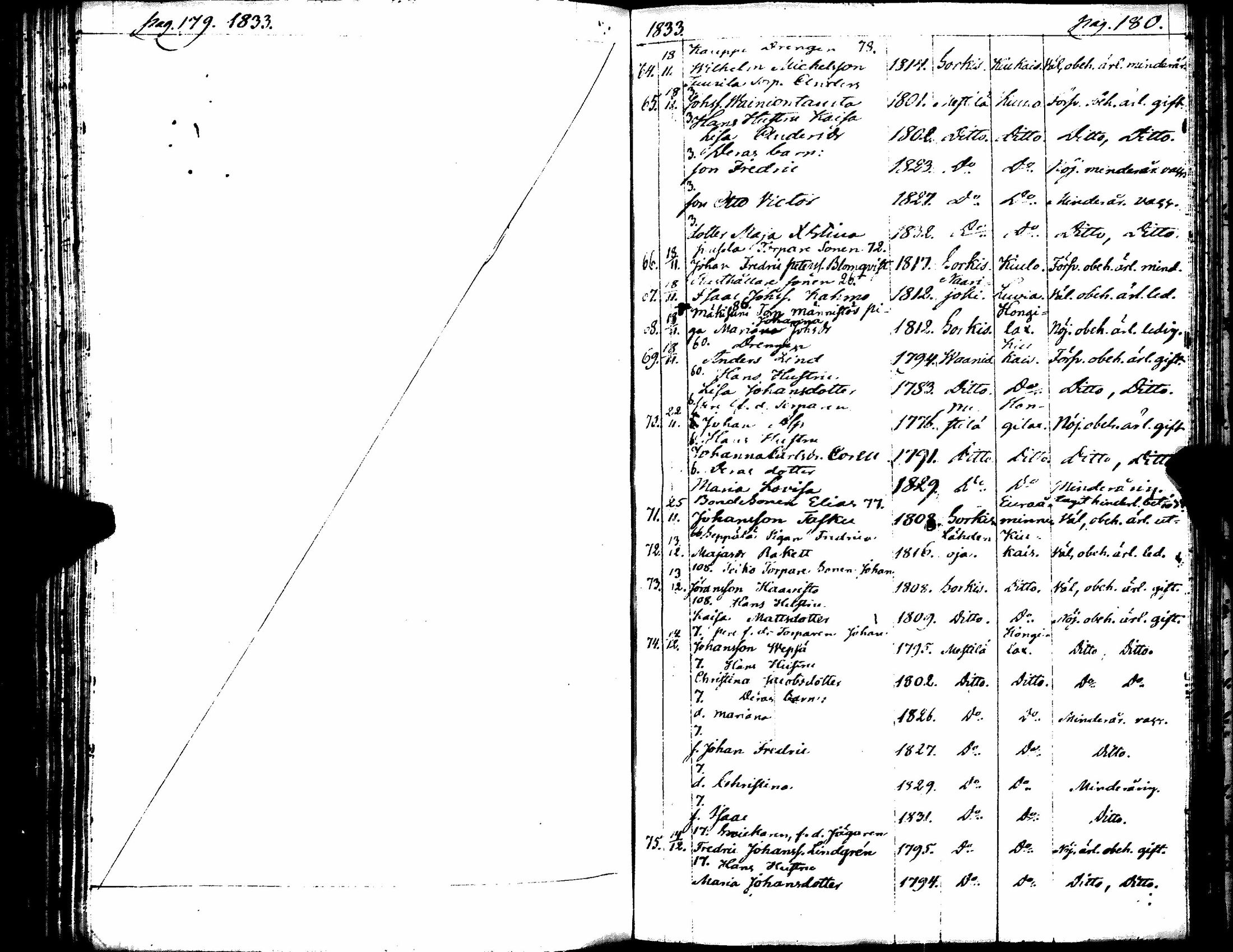 [ ../kirjat/Kirkonkirjat/eura/muuttaneet_1804-1841_jk269-270/kuvat/102.jpg ]