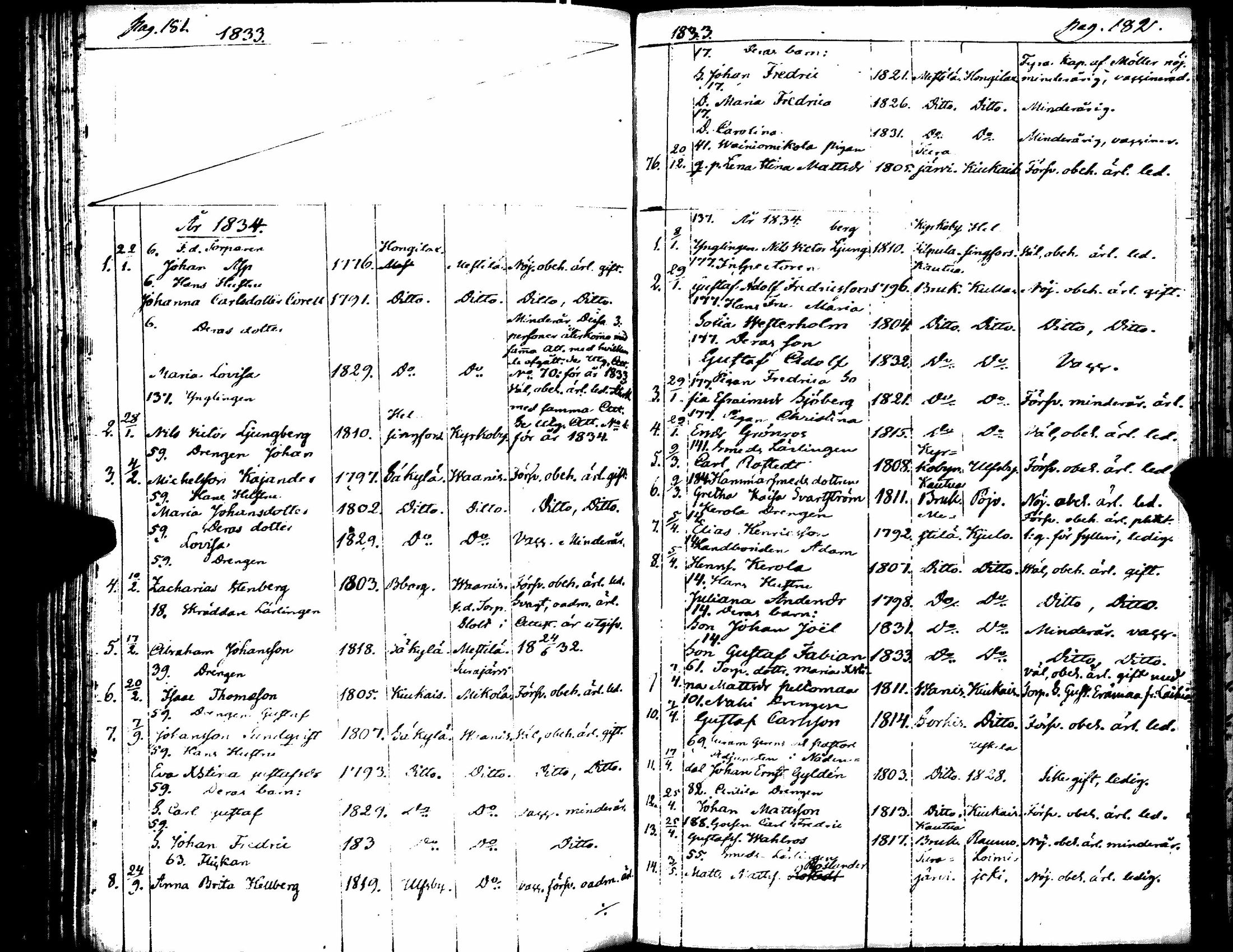 [ ../kirjat/Kirkonkirjat/eura/muuttaneet_1804-1841_jk269-270/kuvat/103.jpg ]