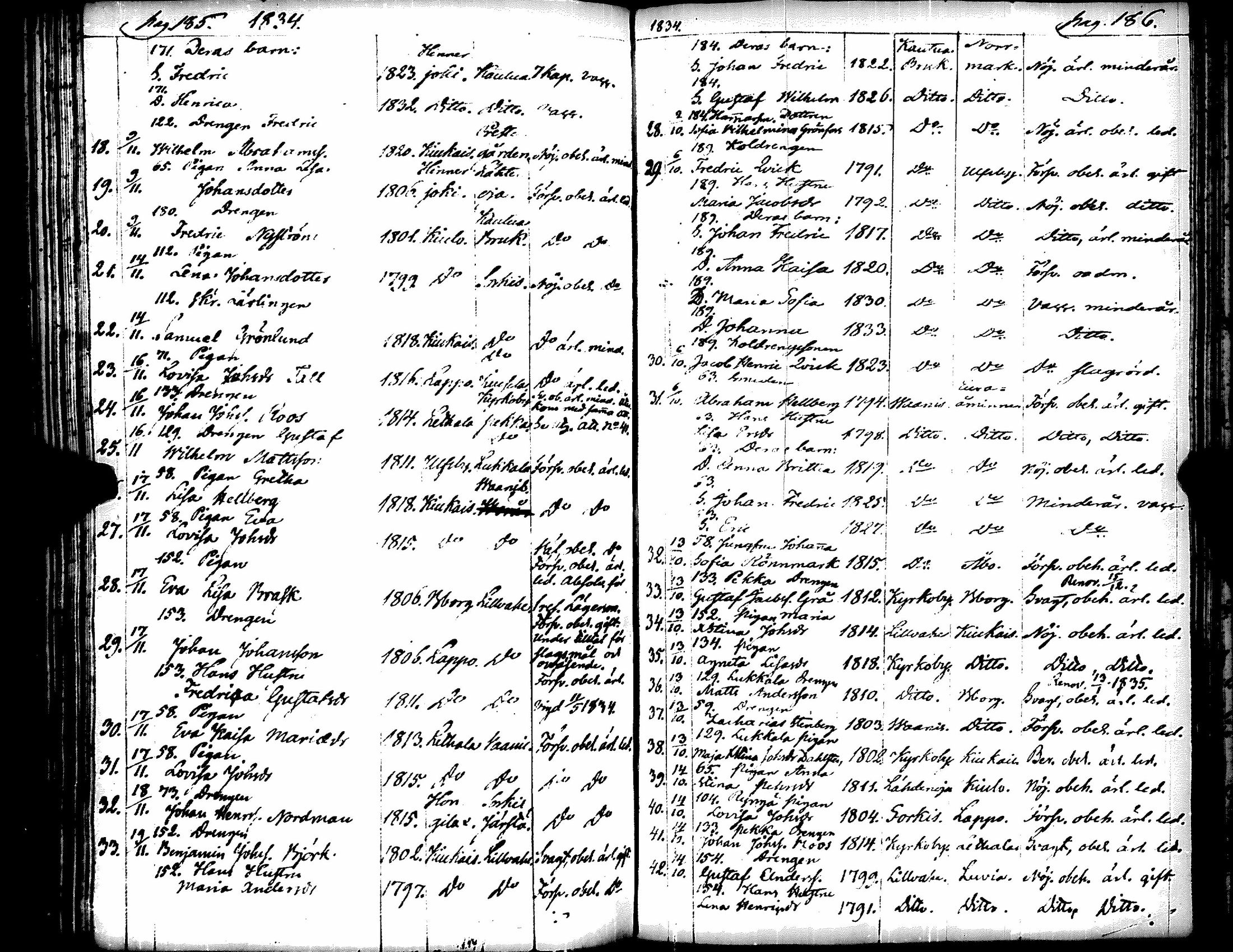 [ ../kirjat/Kirkonkirjat/eura/muuttaneet_1804-1841_jk269-270/kuvat/105.jpg ]