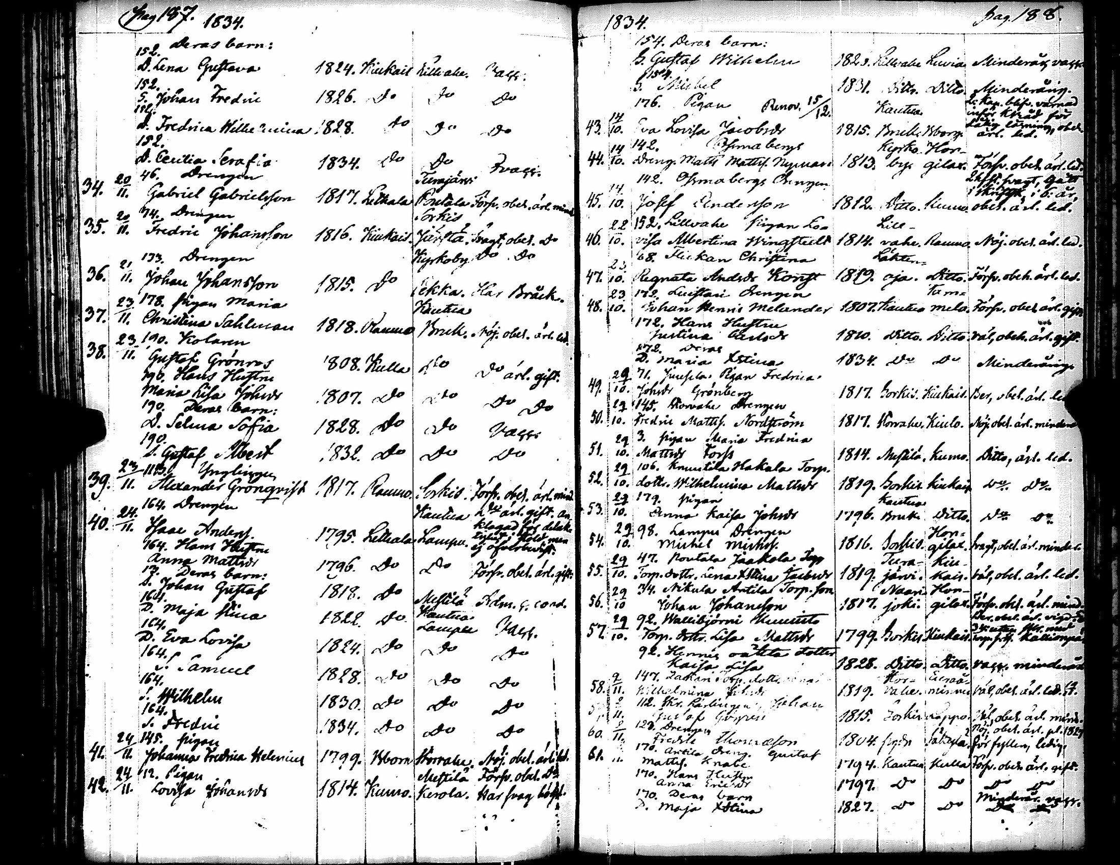 [ ../kirjat/Kirkonkirjat/eura/muuttaneet_1804-1841_jk269-270/kuvat/106.jpg ]