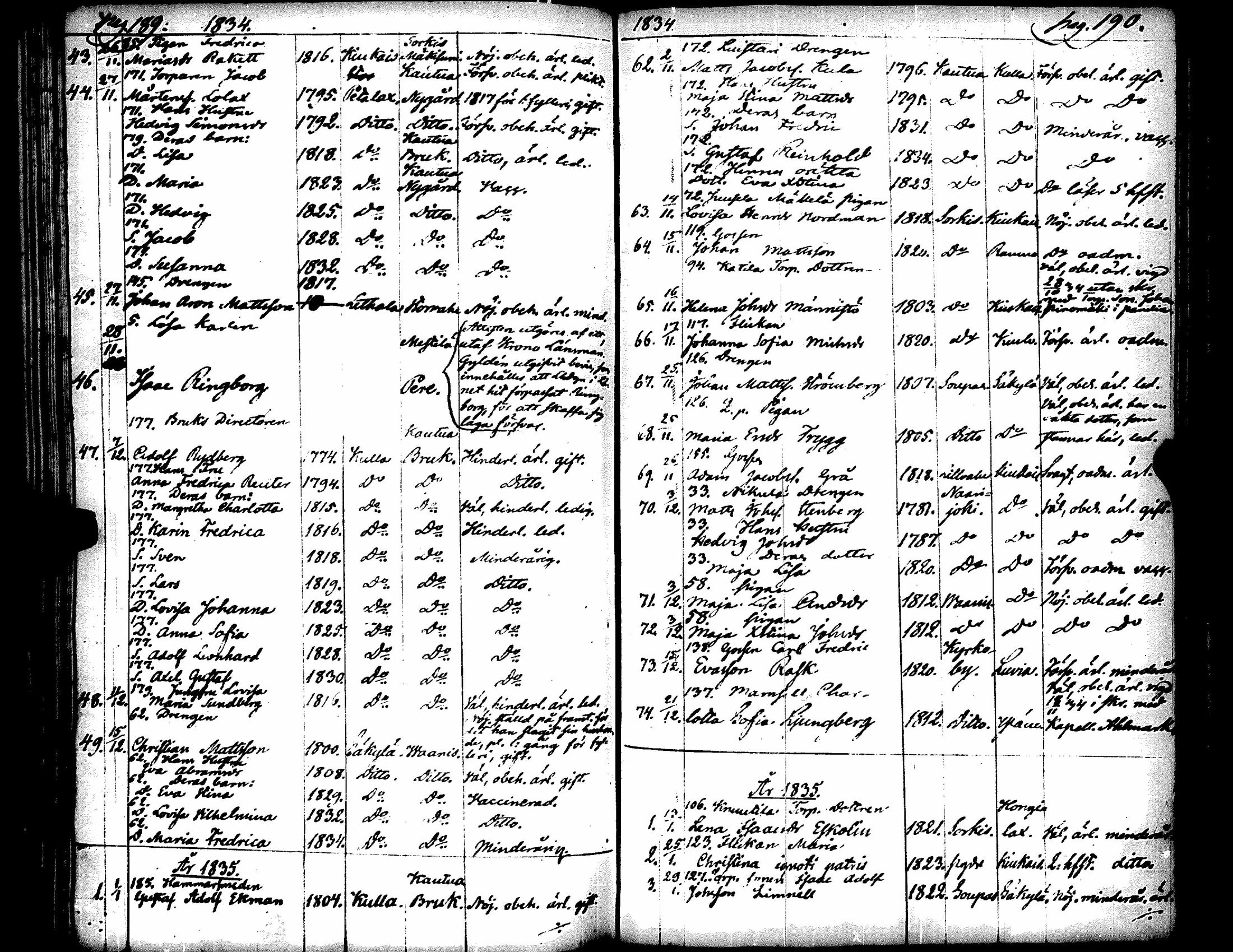 [ ../kirjat/Kirkonkirjat/eura/muuttaneet_1804-1841_jk269-270/kuvat/108.jpg ]
