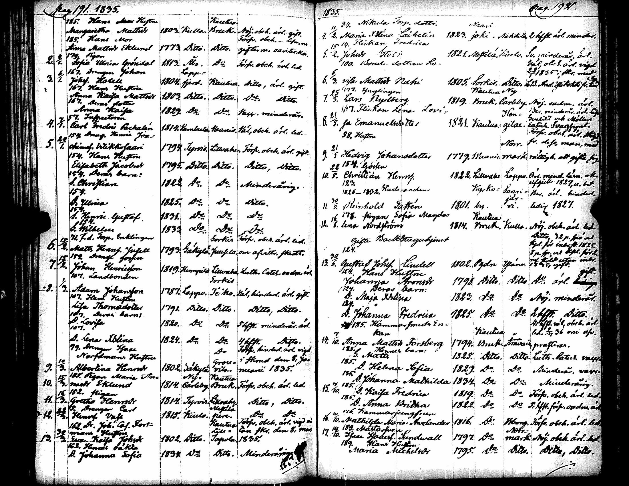 [ ../kirjat/Kirkonkirjat/eura/muuttaneet_1804-1841_jk269-270/kuvat/109.jpg ]