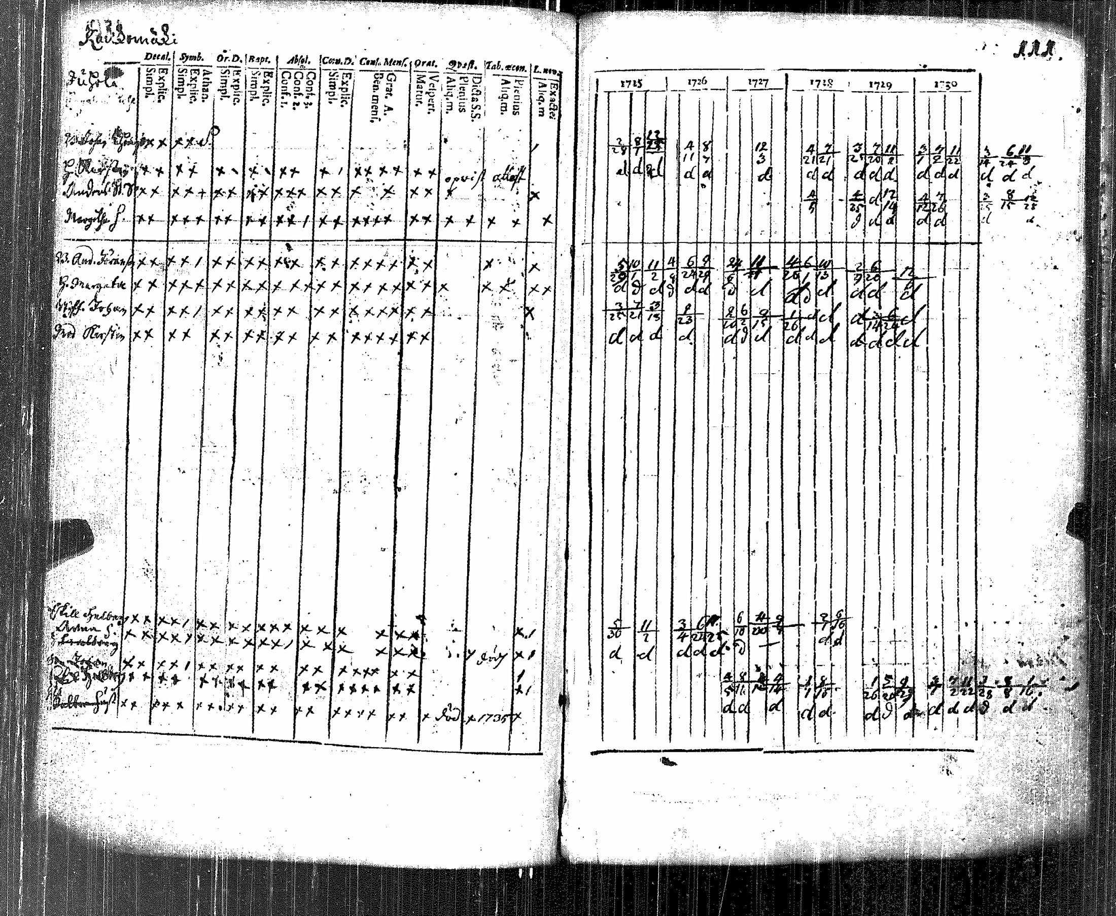 [ kuvat/117.jpg ]