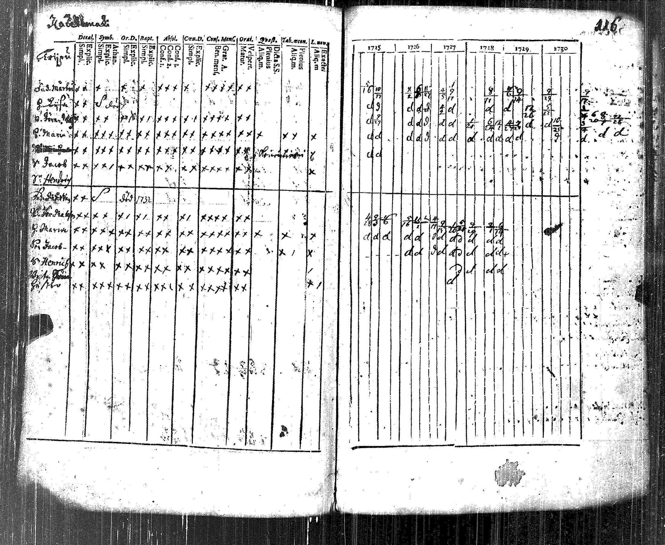 [ kuvat/122.jpg ]