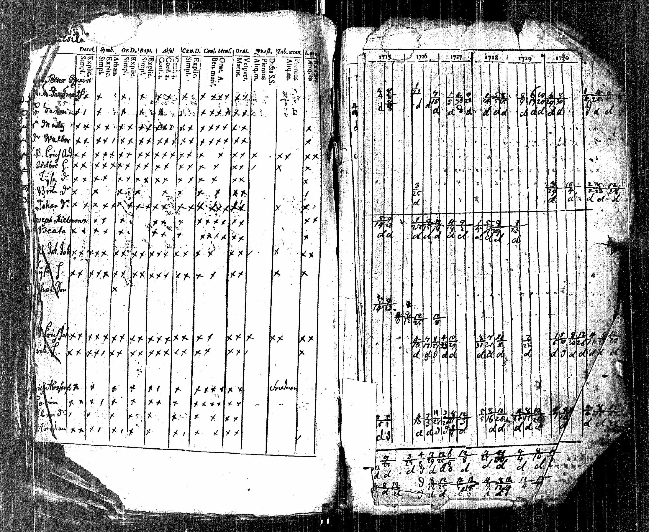 [ kuvat/145.jpg ]