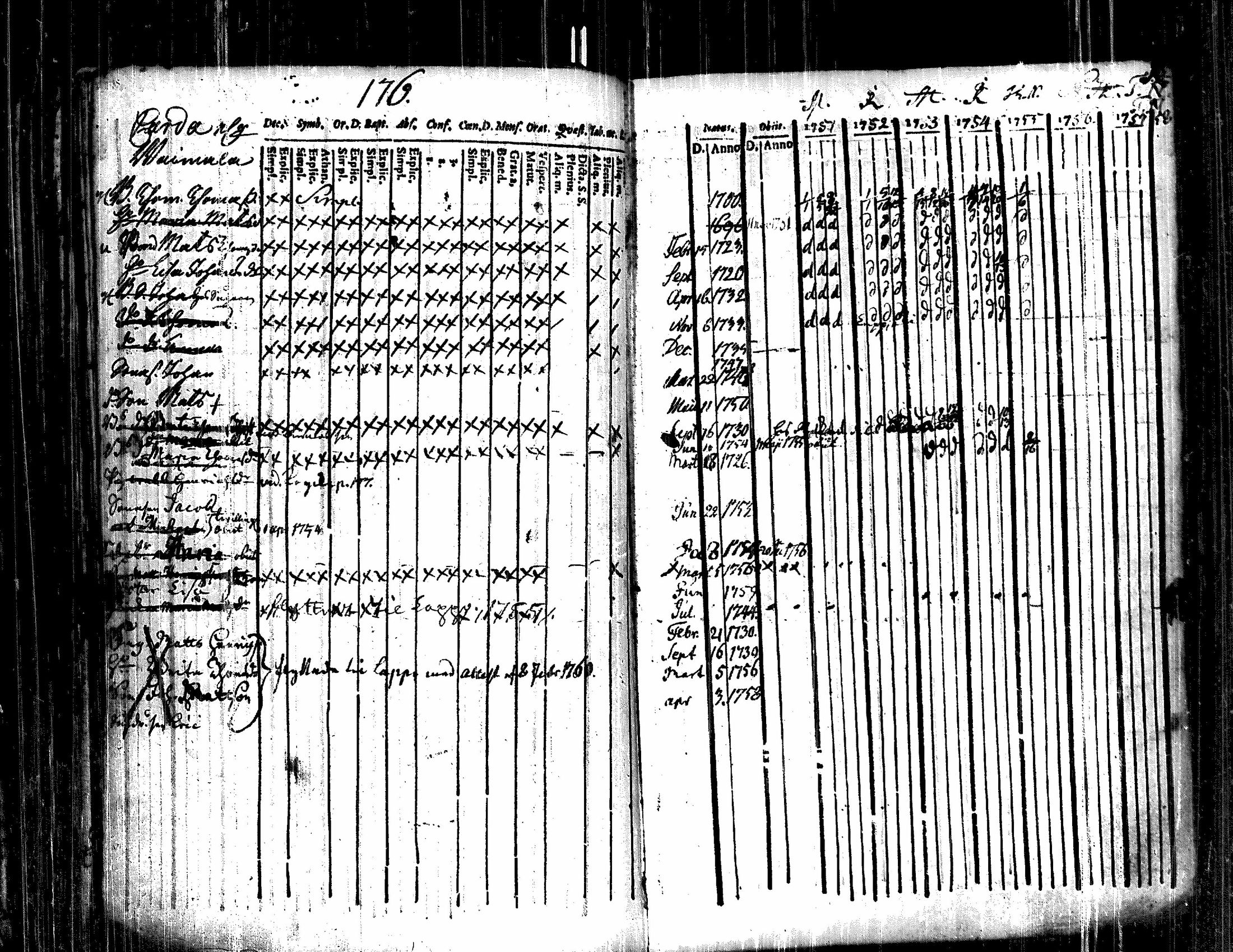 [ kuvat/190.jpg ]