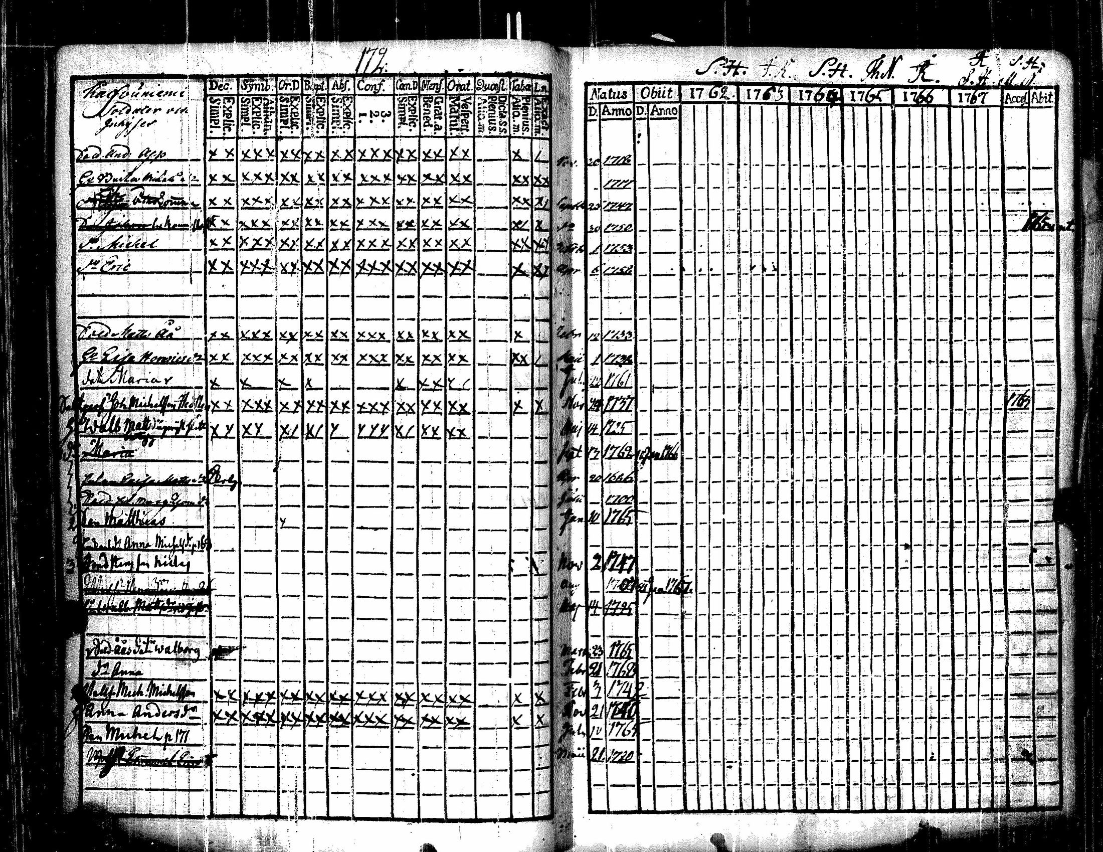[ kuvat/179.jpg ]