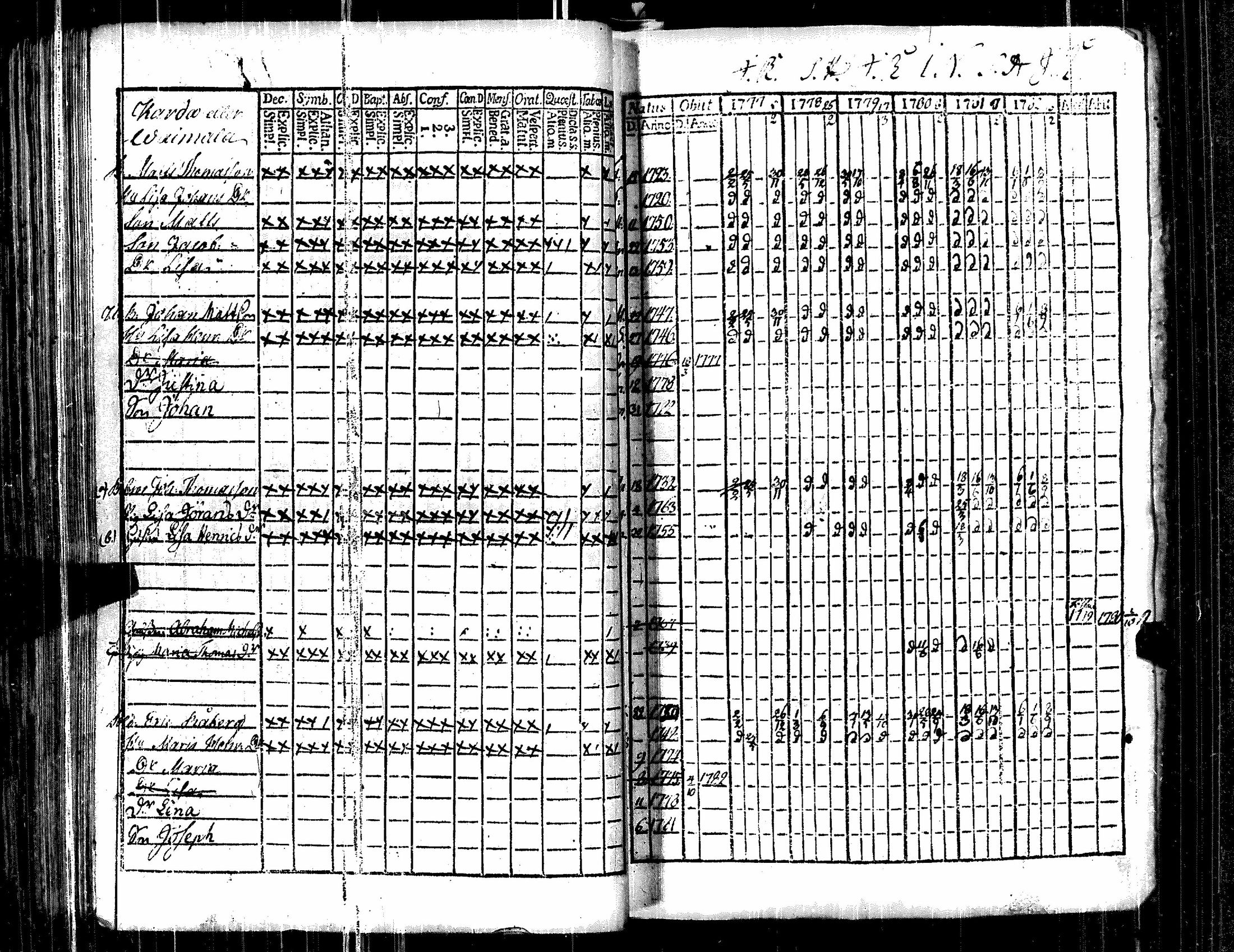 [ kuvat/221.jpg ]