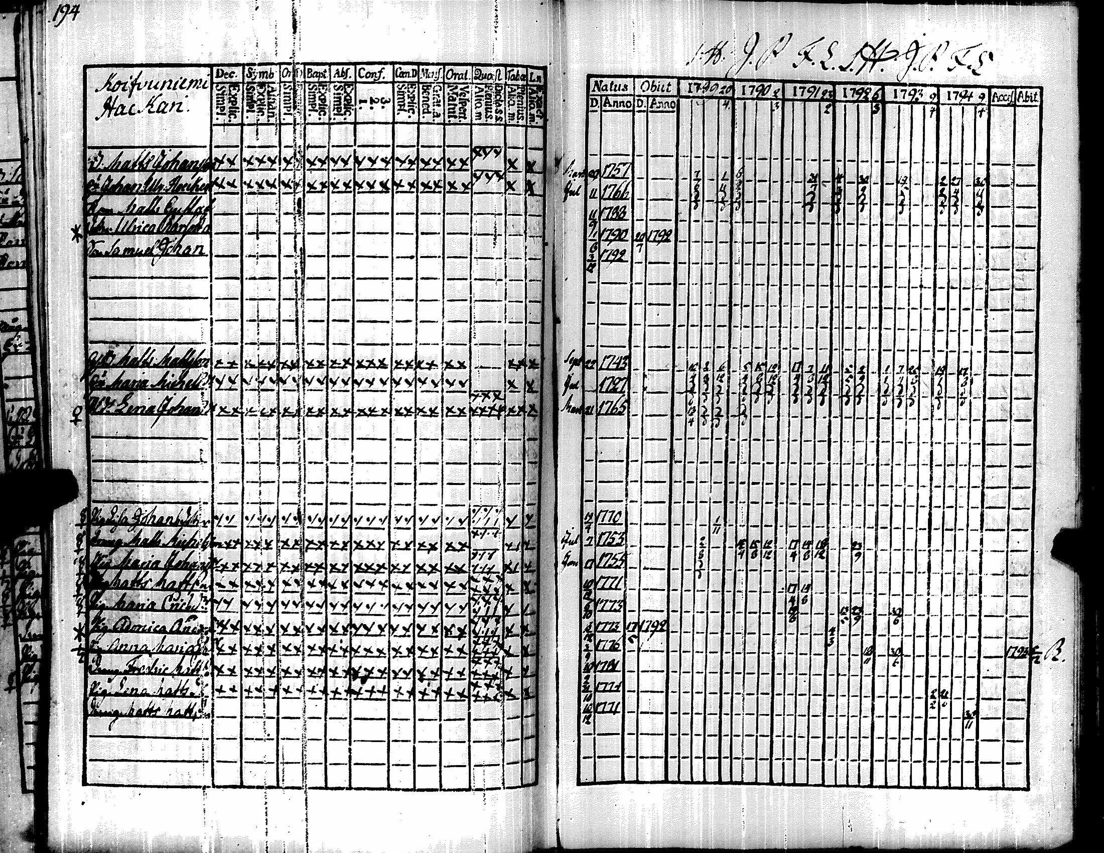 [ kuvat/206.jpg ]