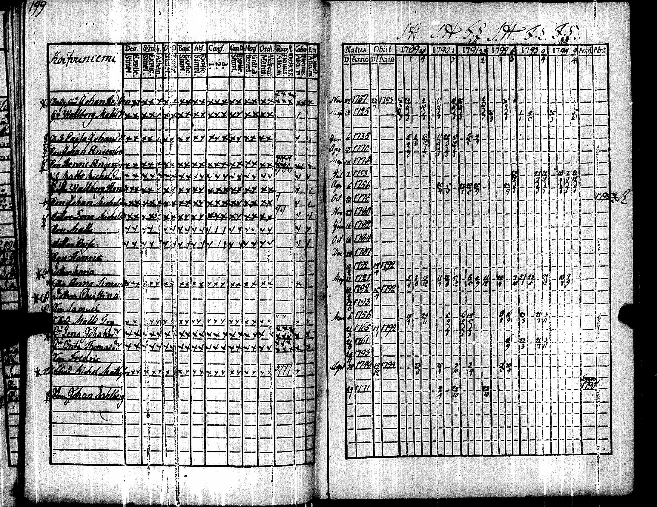[ kuvat/211.jpg ]
