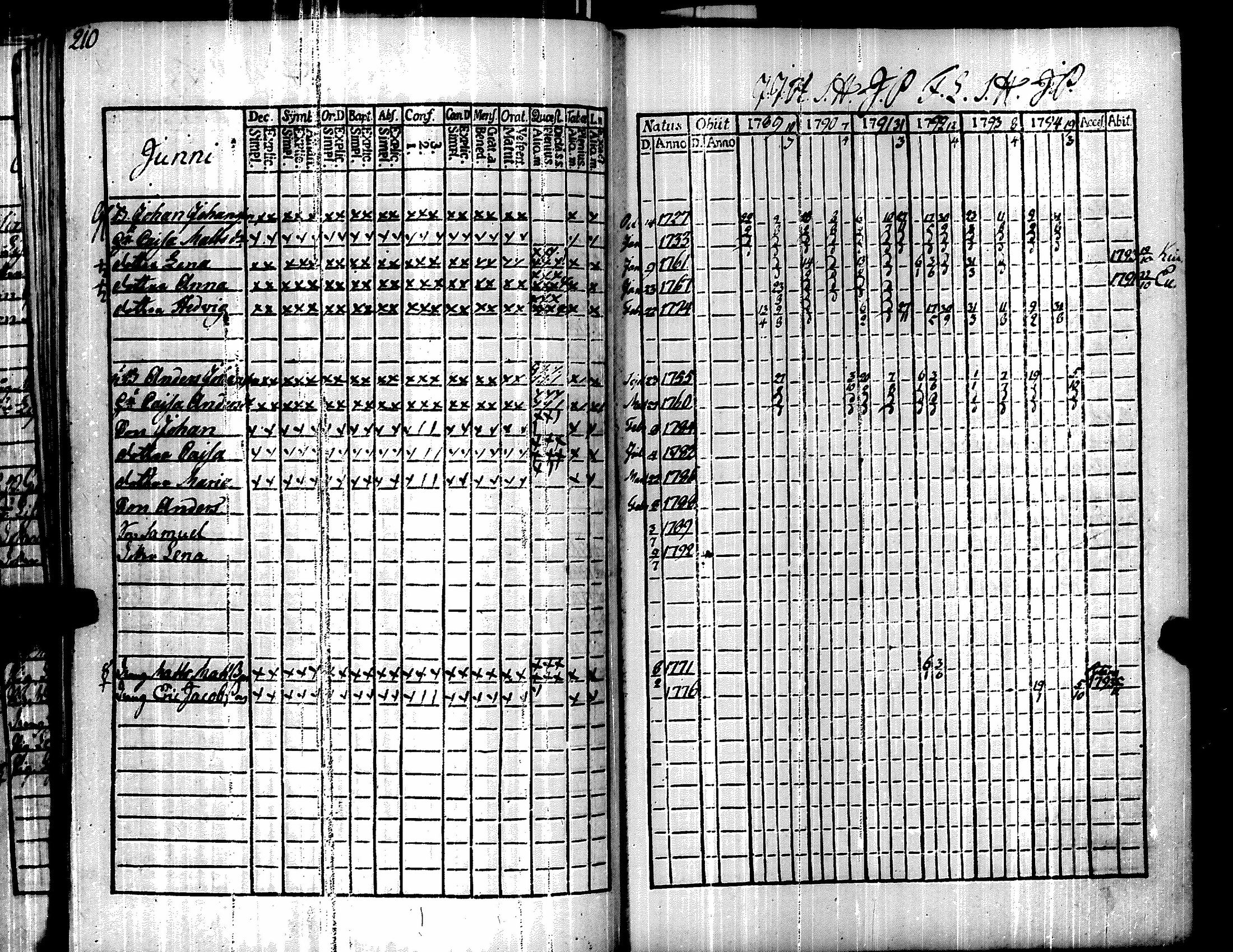 [ kuvat/222.jpg ]