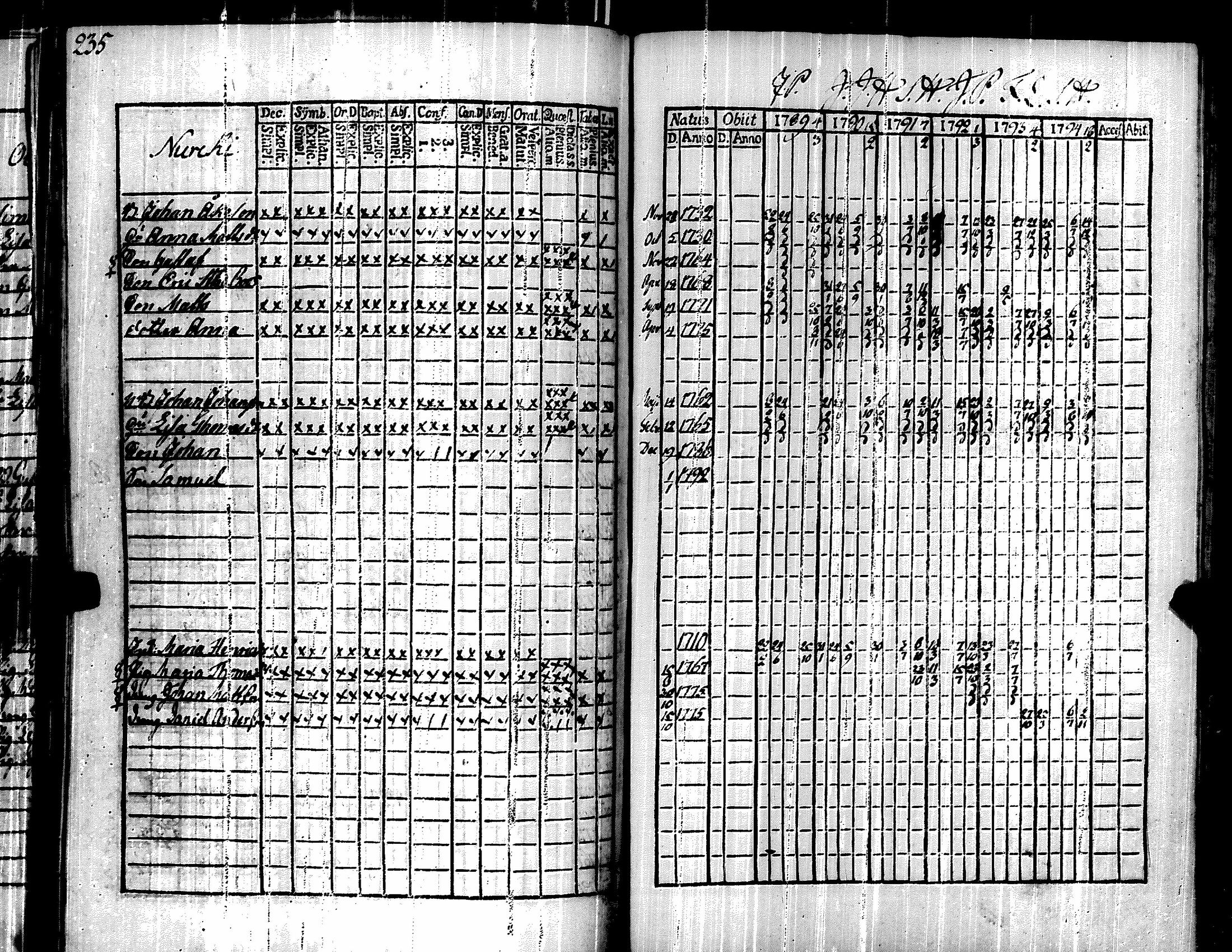 [ kuvat/248.jpg ]