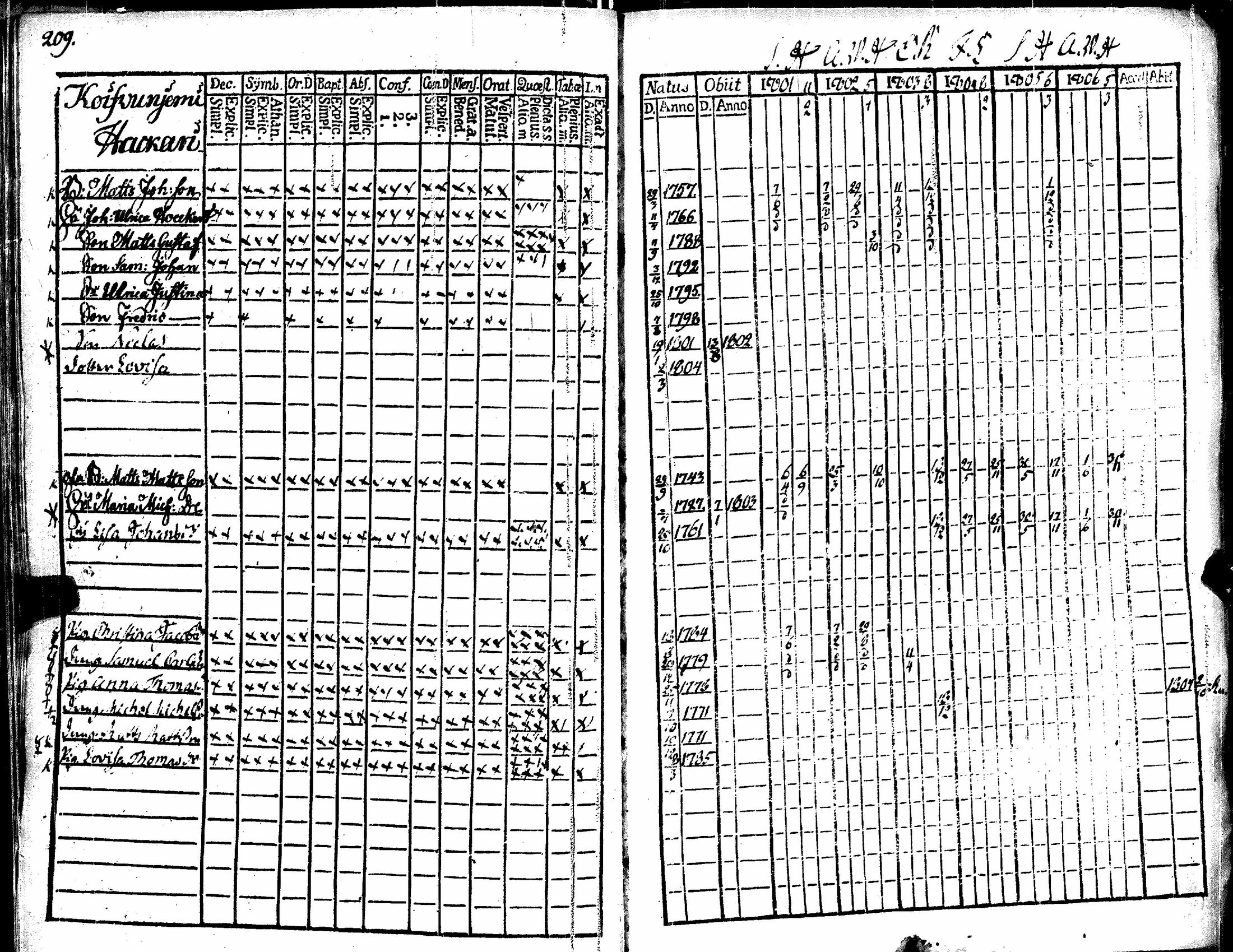 [ kuvat/219.jpg ]