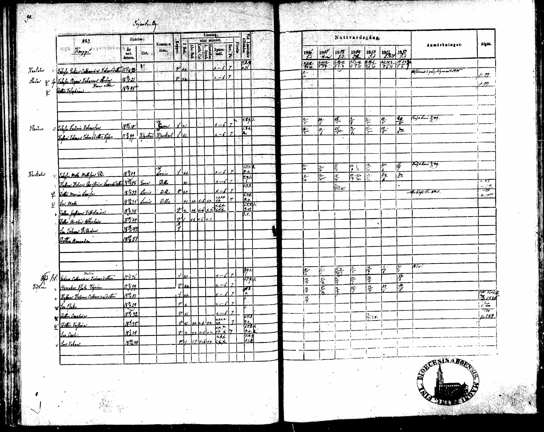 [ kuvat/90.jpg ]