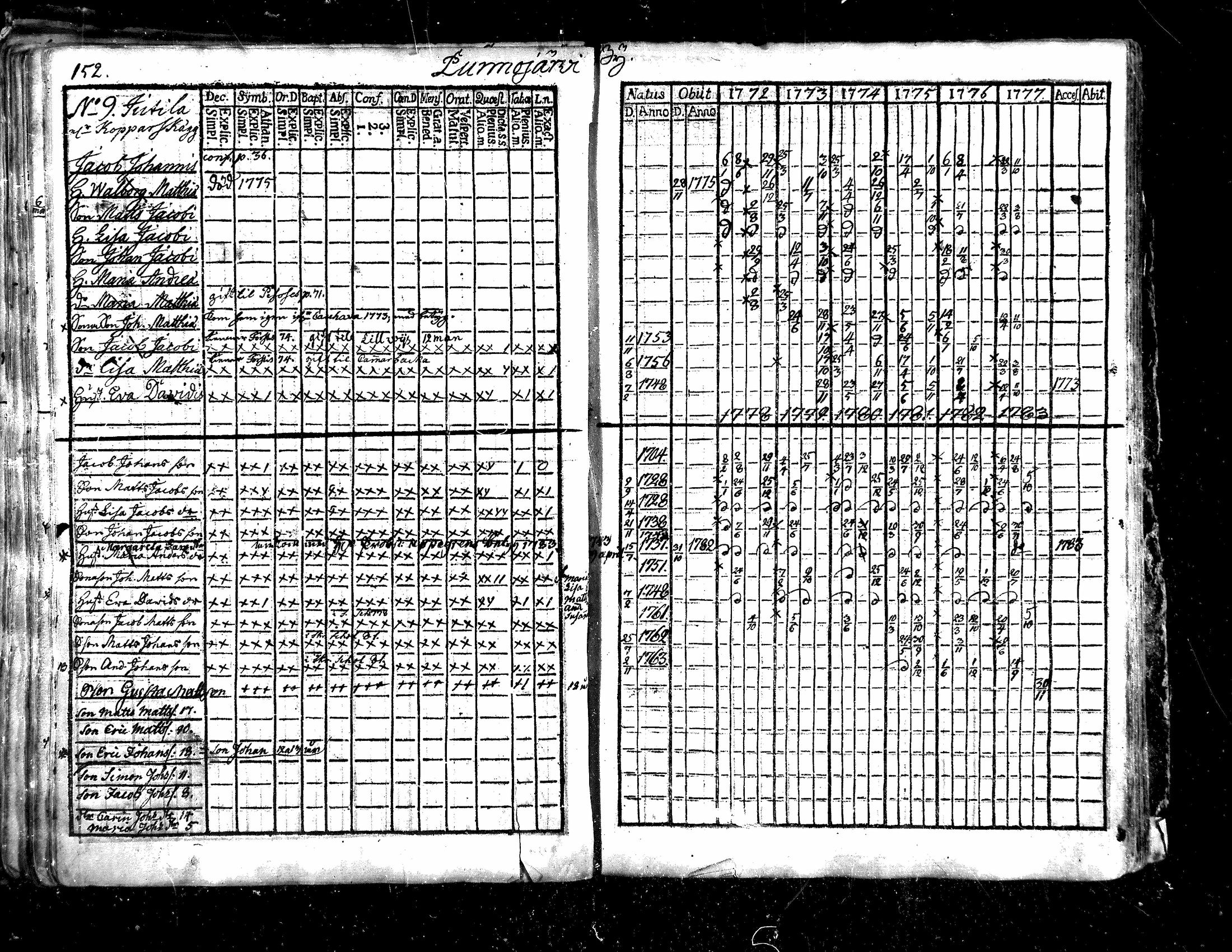 [ kuvat/152.jpg ]