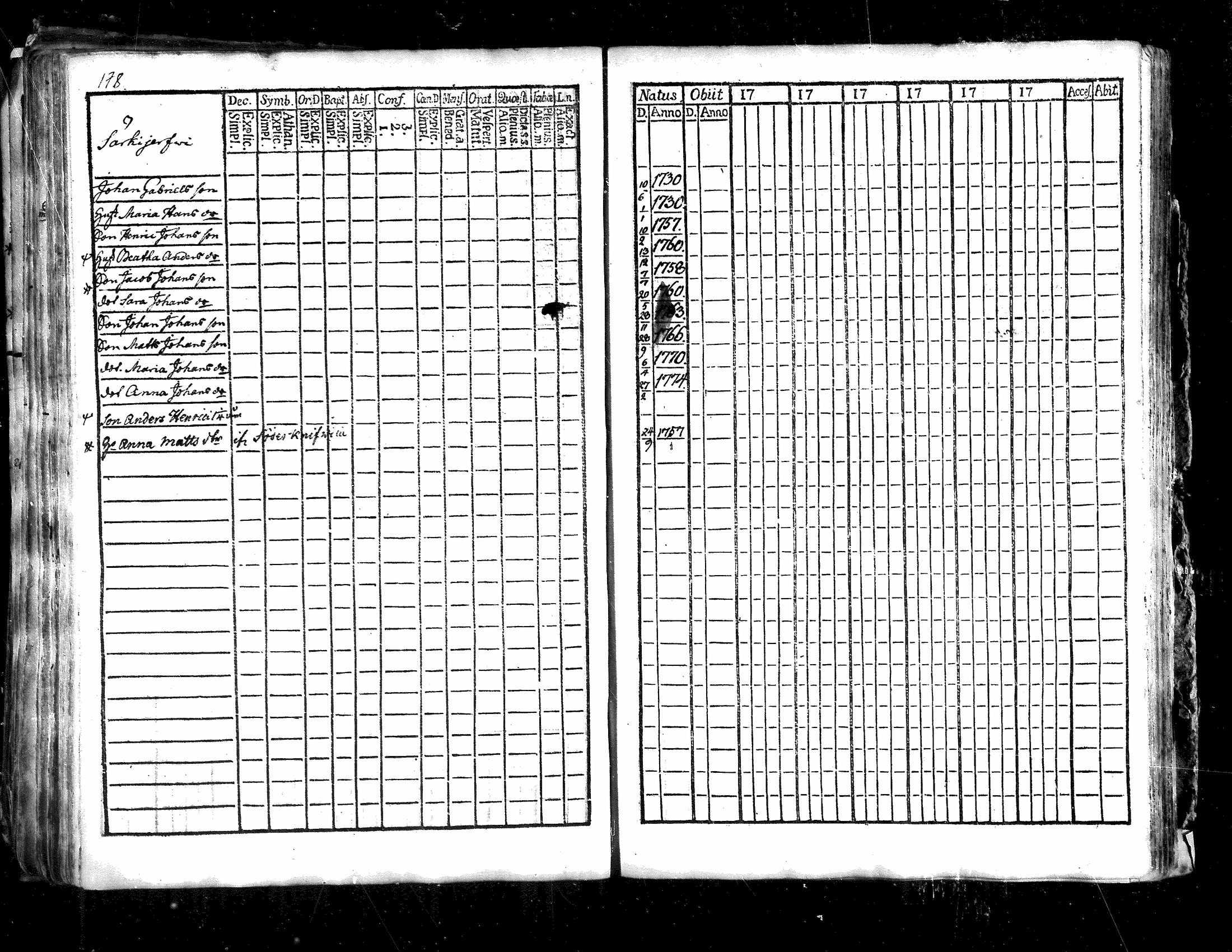 [ kuvat/178.jpg ]