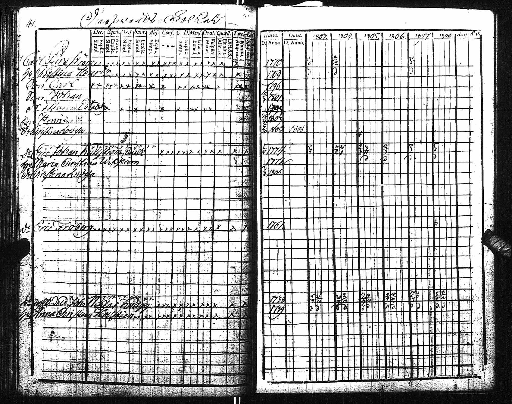 [ kuvat/90.jpg ]