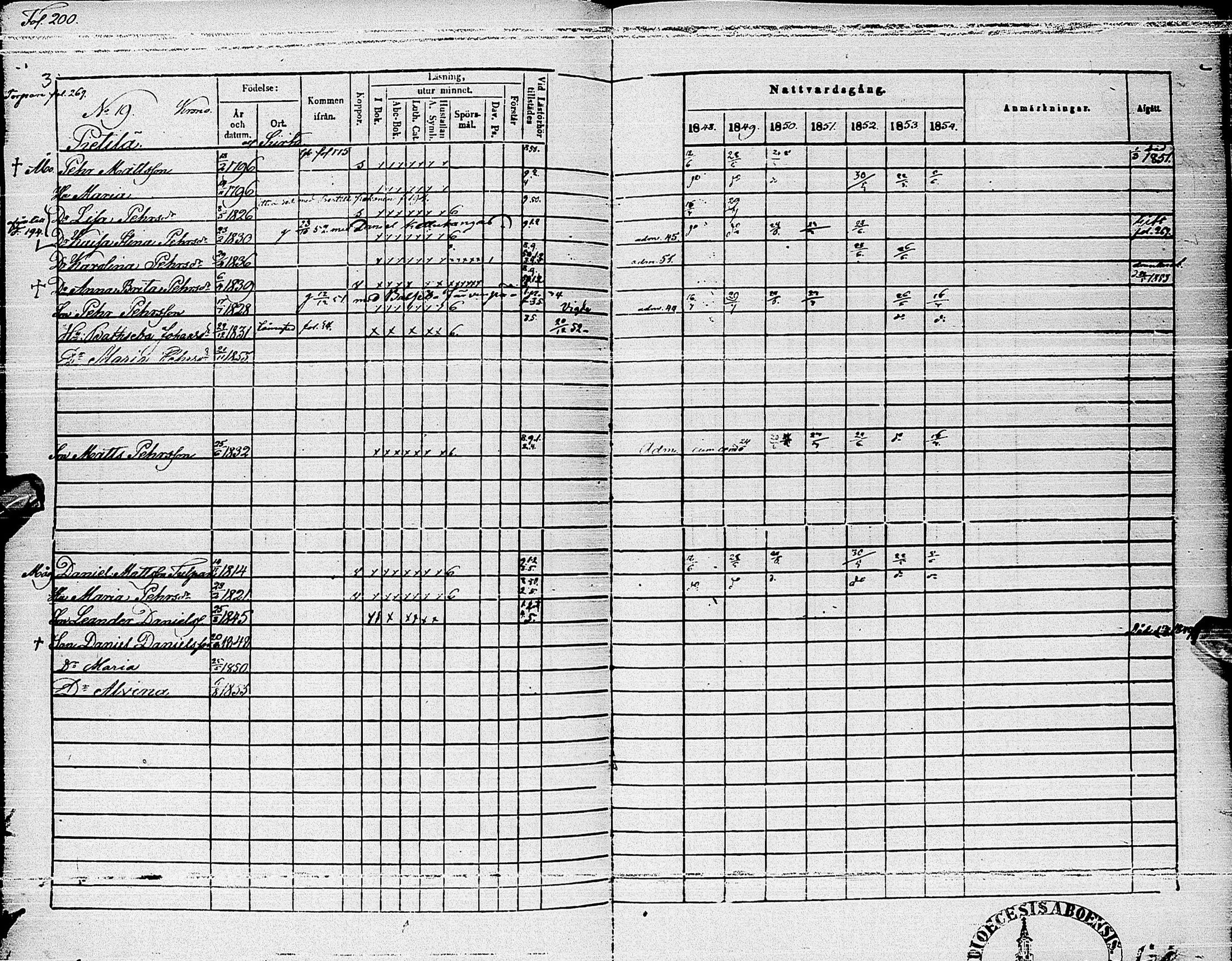 [ kuvat/197.jpg ]