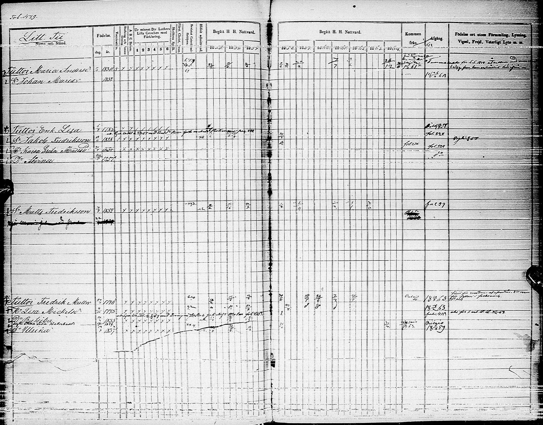 [ kuvat/196.jpg ]