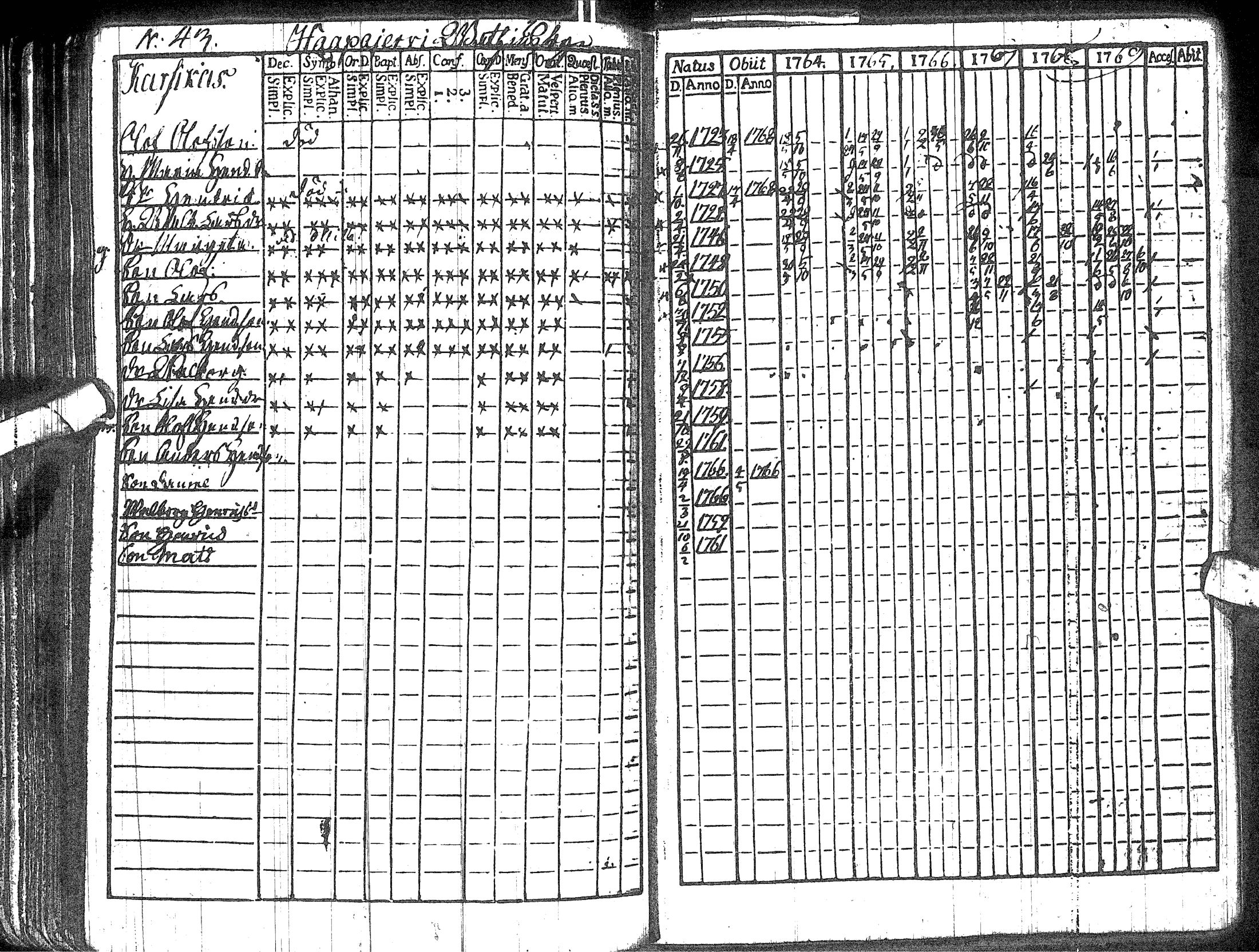 [ kuvat/81.jpg ]