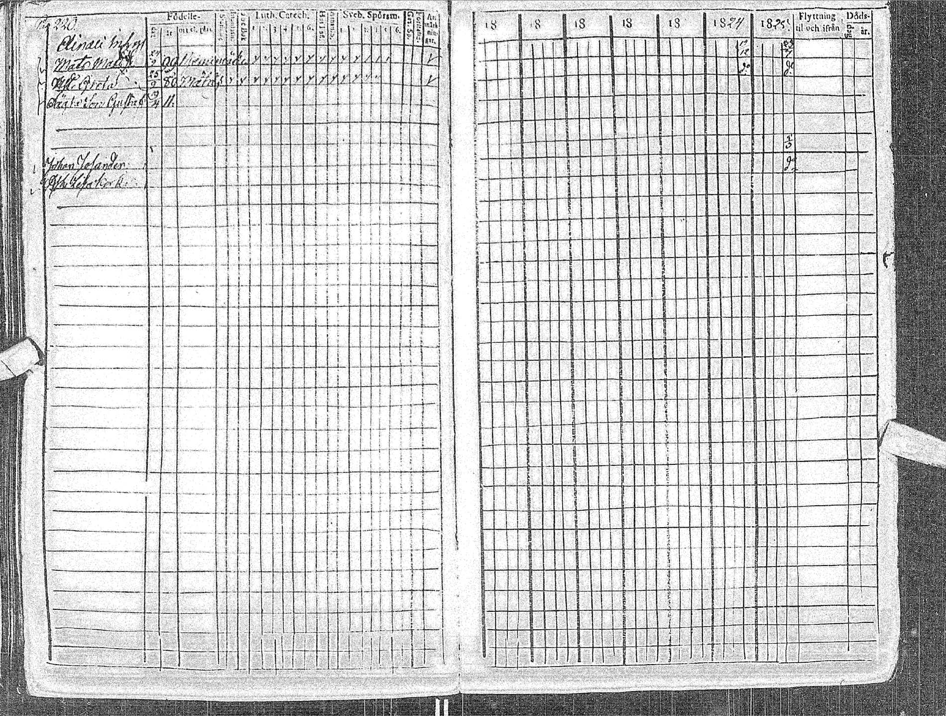 [ kuvat/221.jpg ]