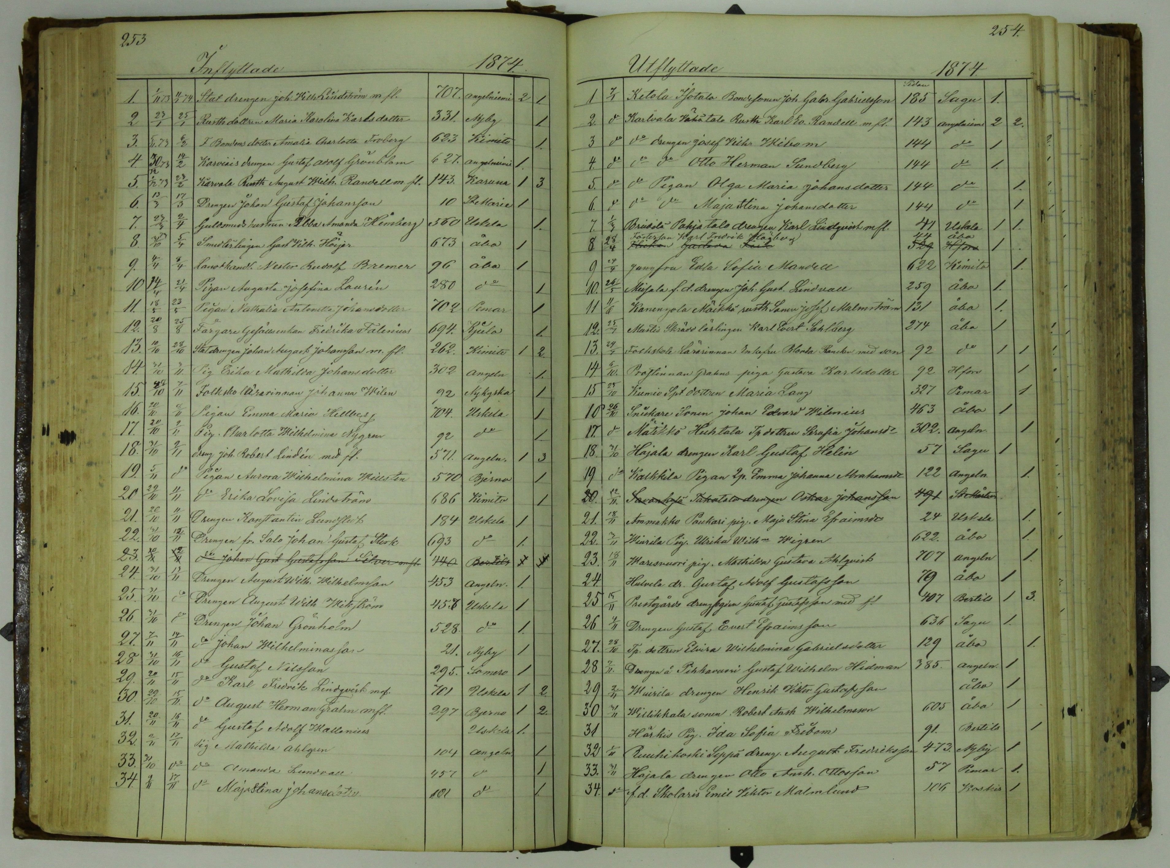 [ kuvat/79.jpg ]