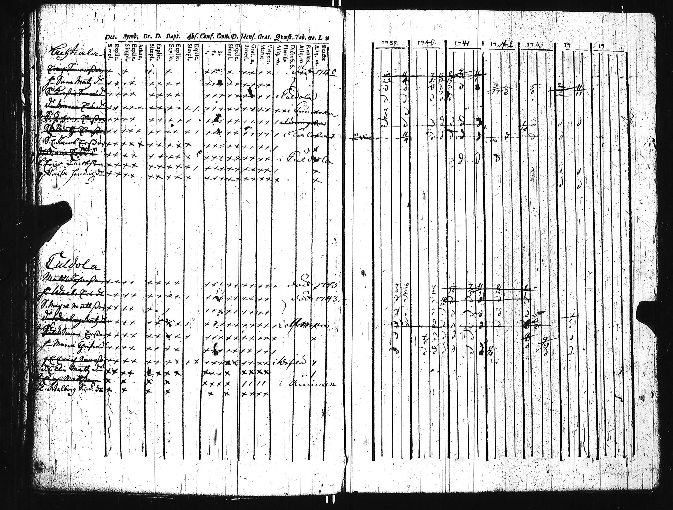 [ kuvat/116.jpg ]