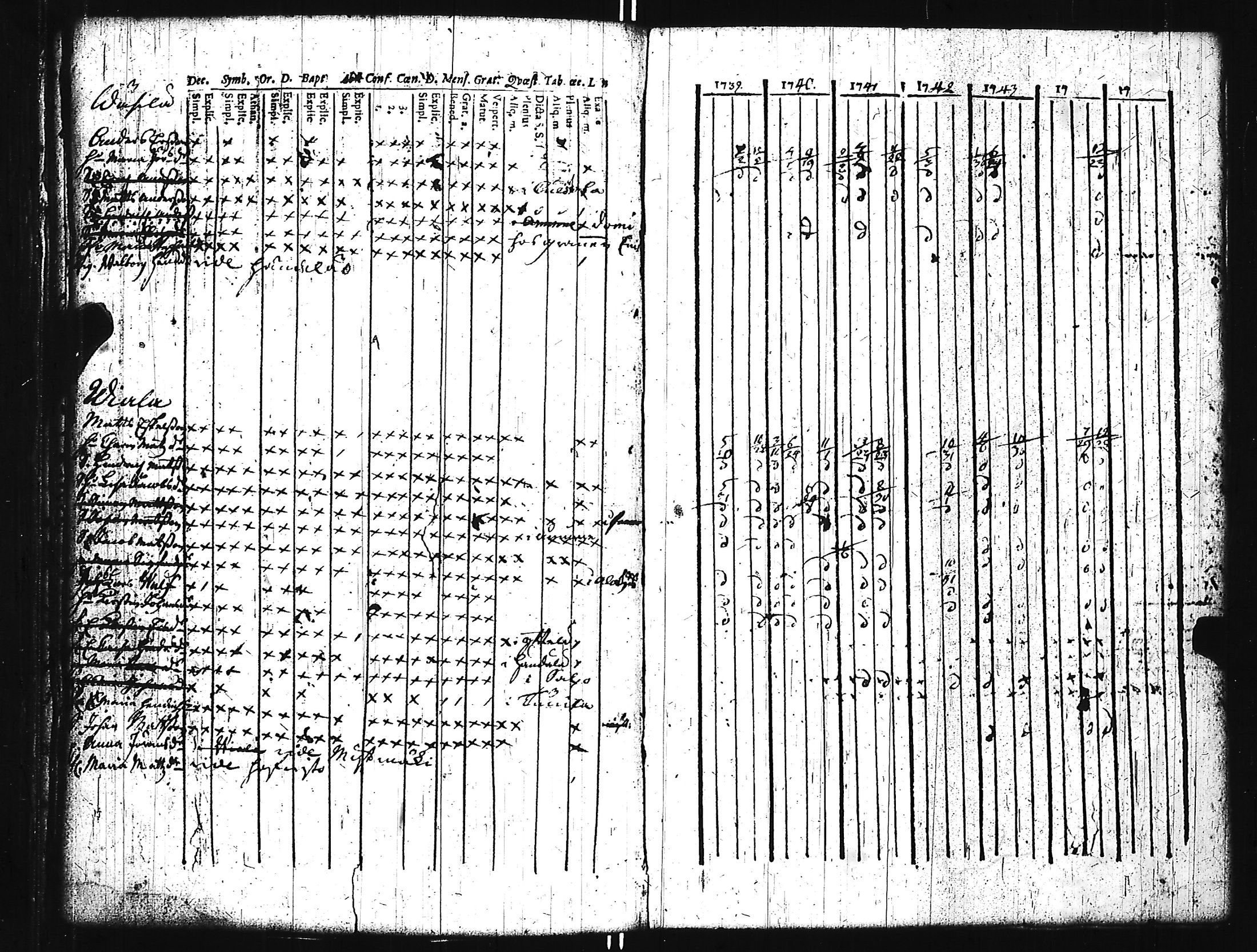 [ kuvat/119.jpg ]