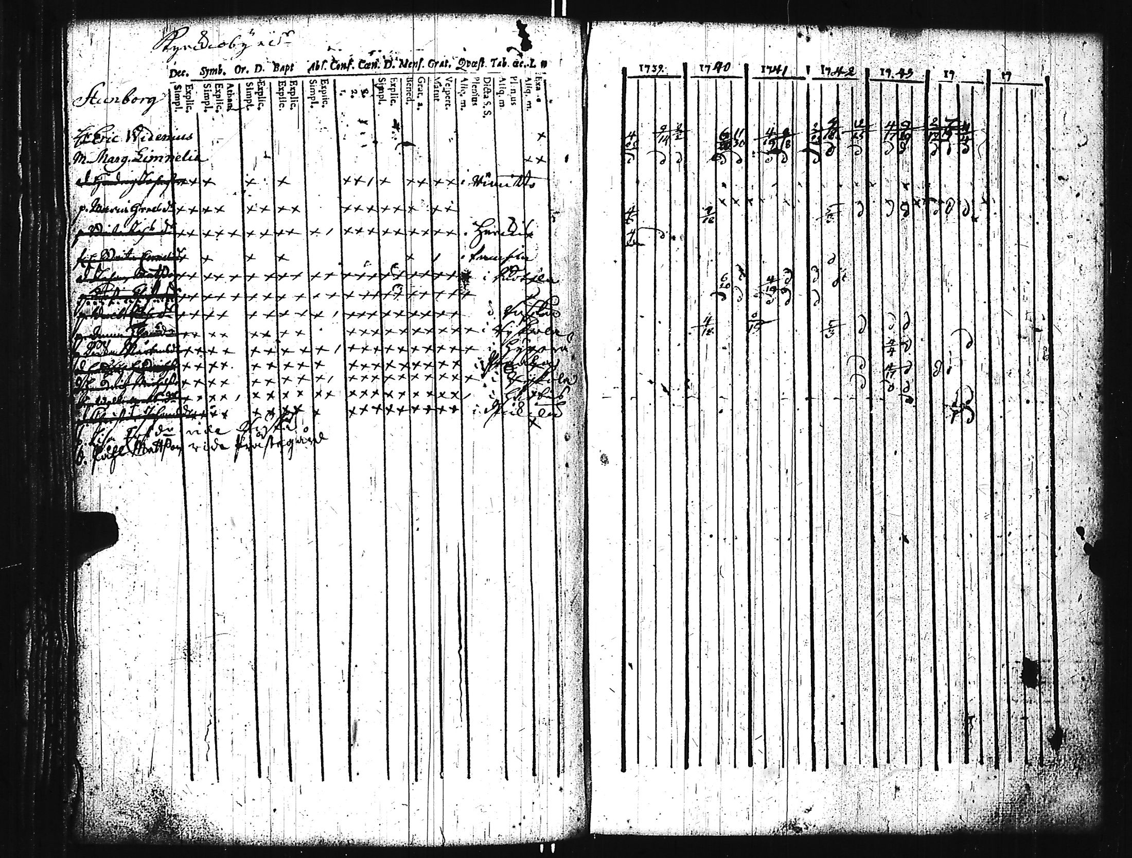 [ kuvat/145.jpg ]