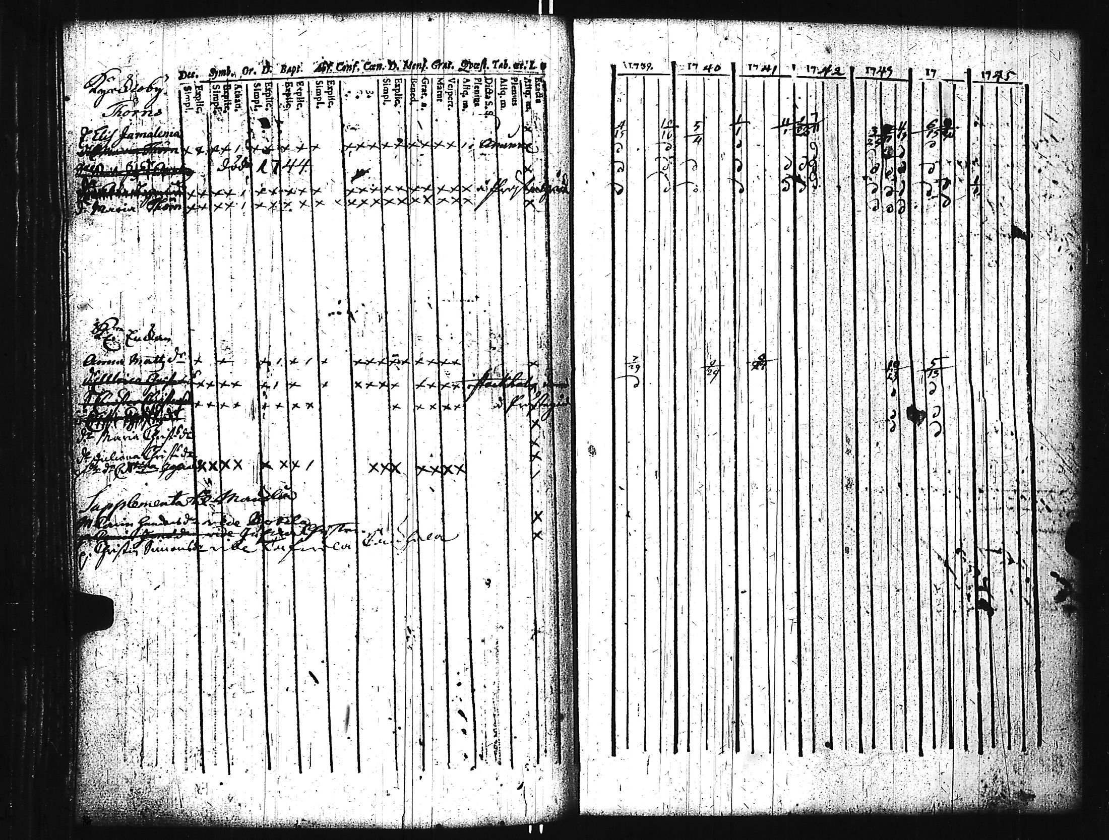 [ kuvat/147.jpg ]