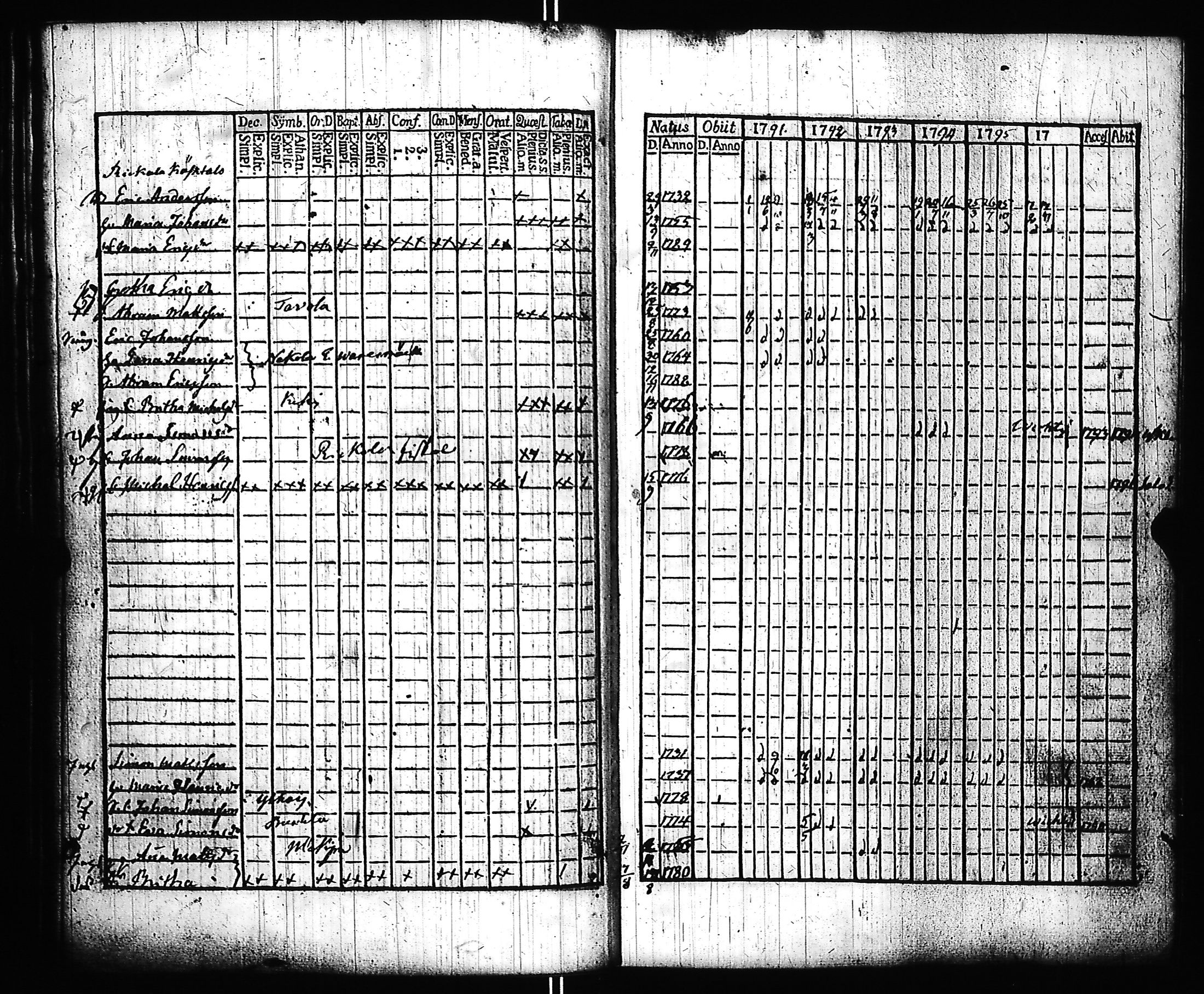 [ kuvat/227.jpg ]
