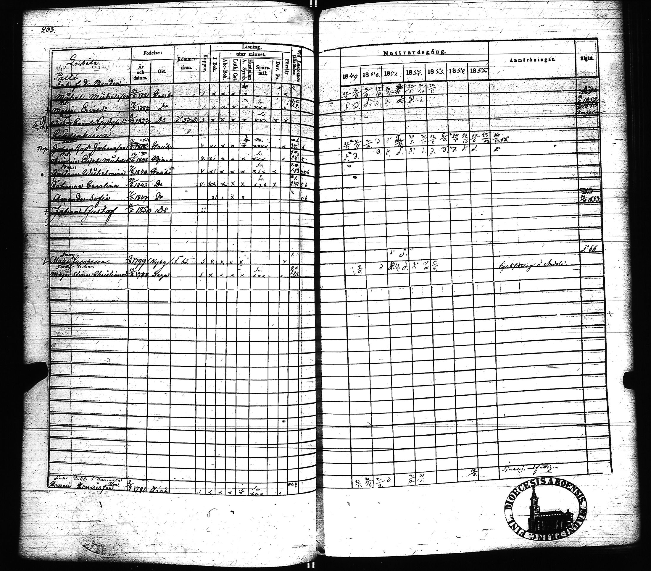 [ kuvat/208.jpg ]