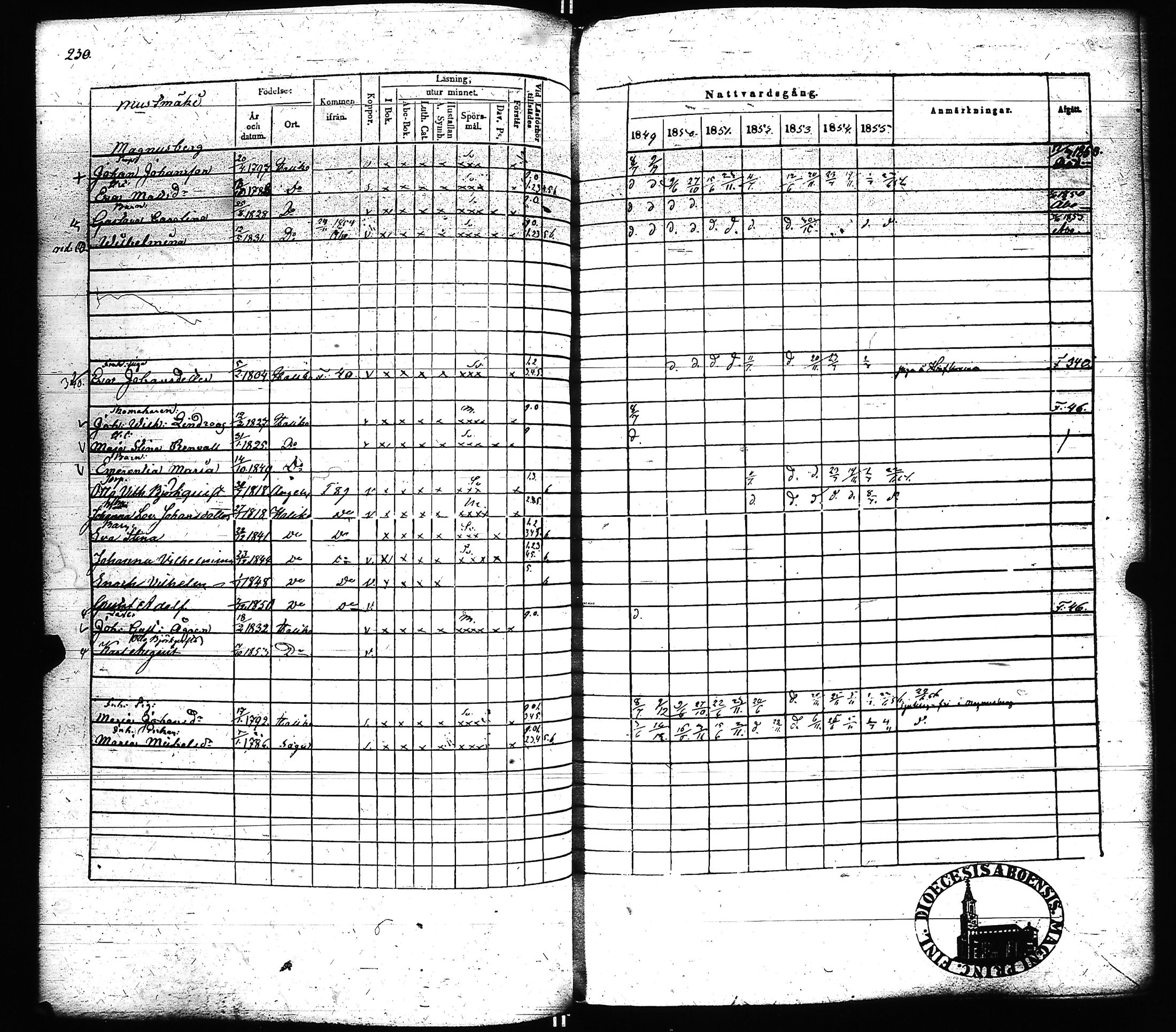 [ kuvat/235.jpg ]