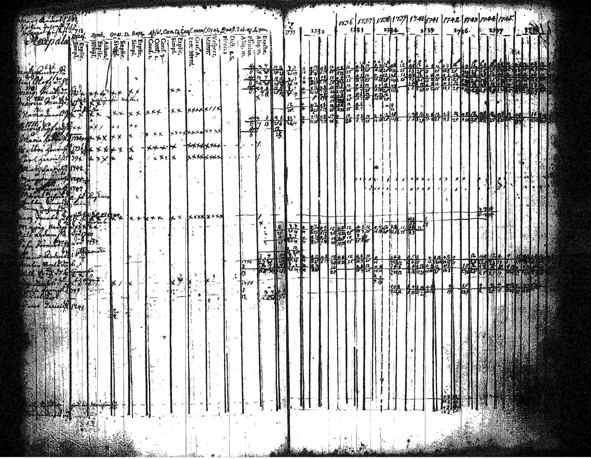 [ kuvat/112.jpg ]