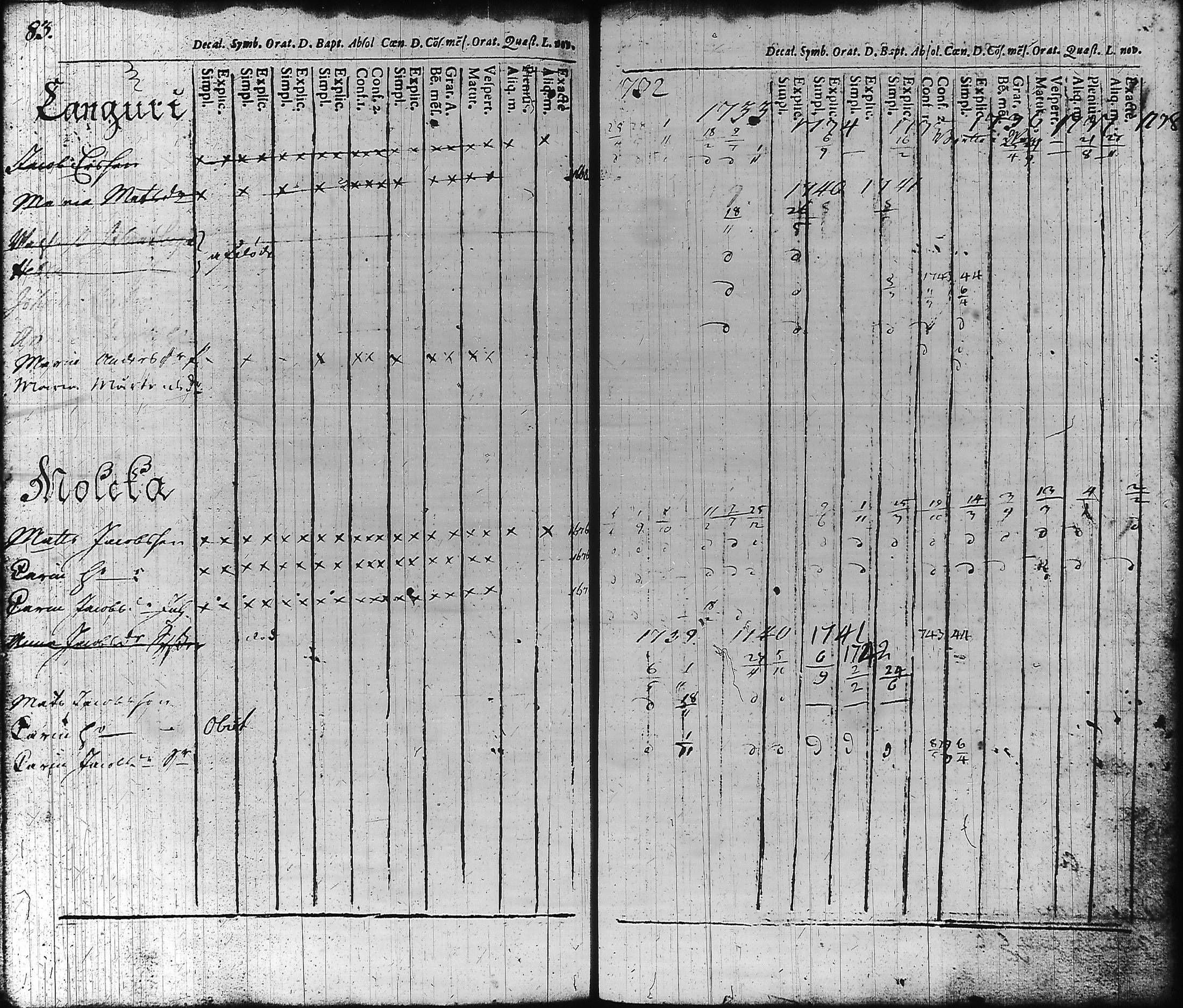 [ kuvat/91.jpg ]