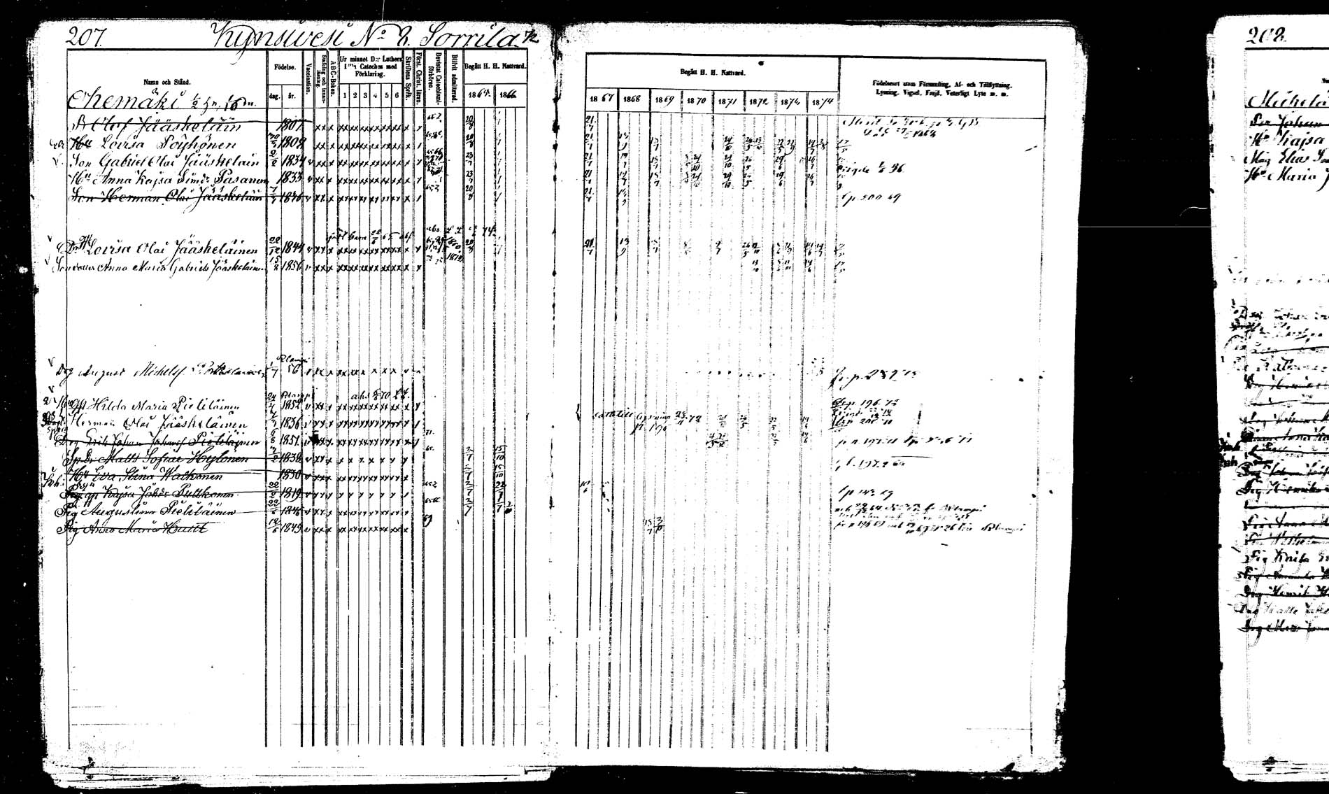 [ kuvat/203.jpg ]