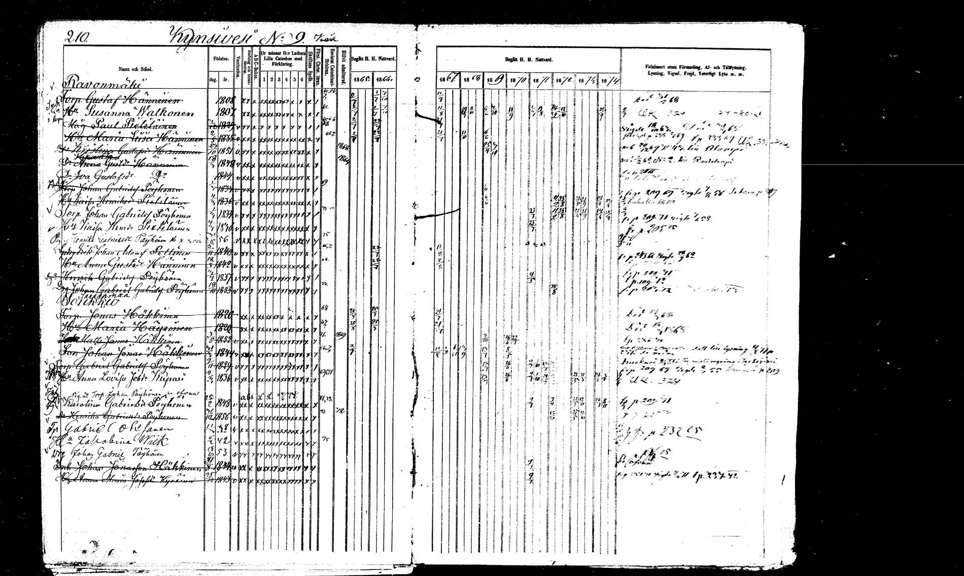[ kuvat/206.jpg ]