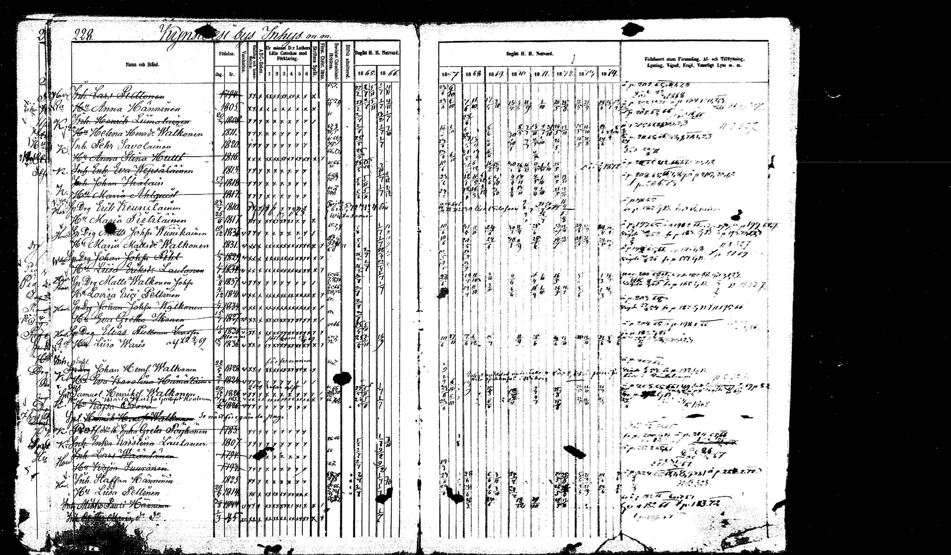 [ kuvat/225.jpg ]