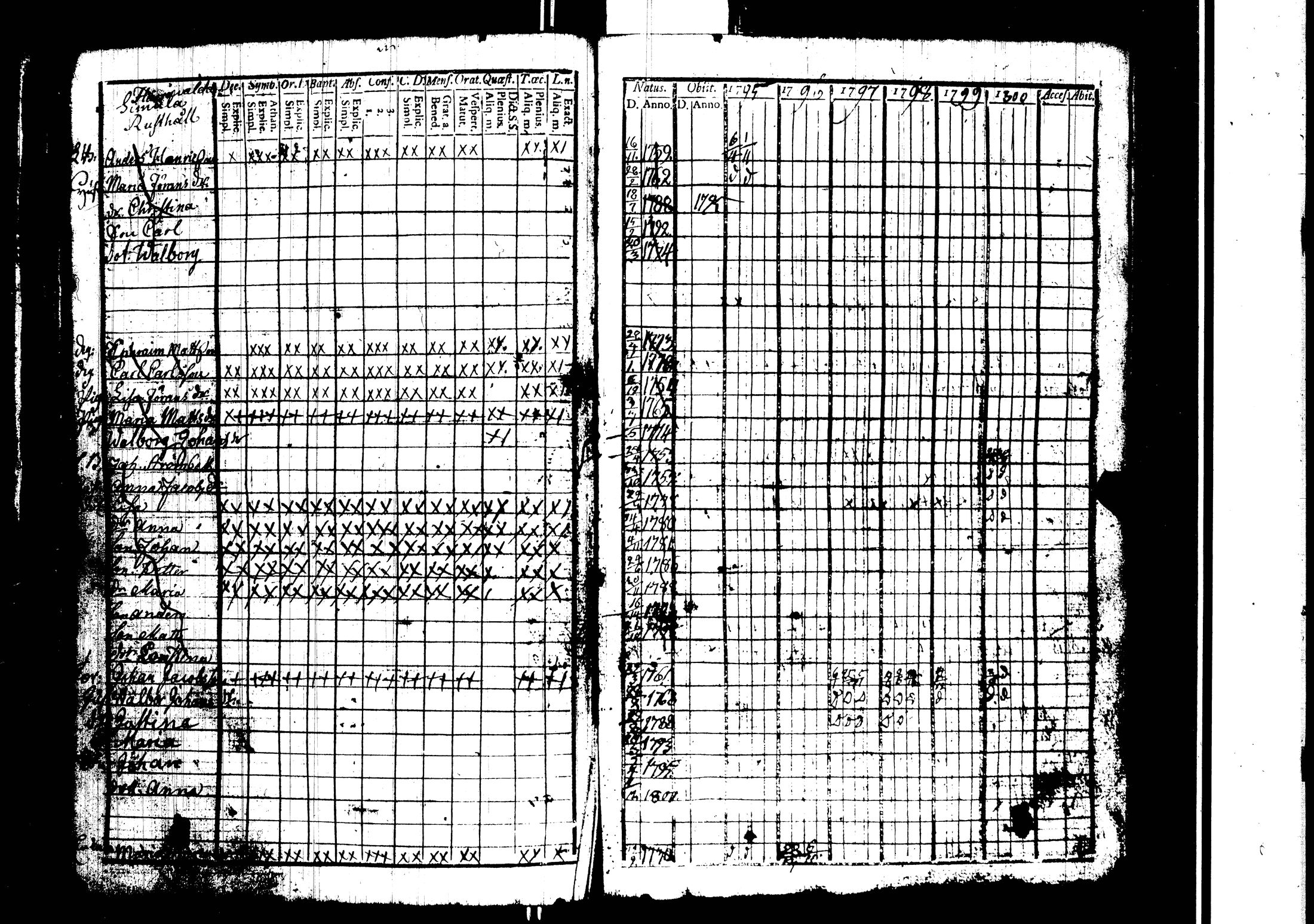 [ kuvat/125.jpg ]