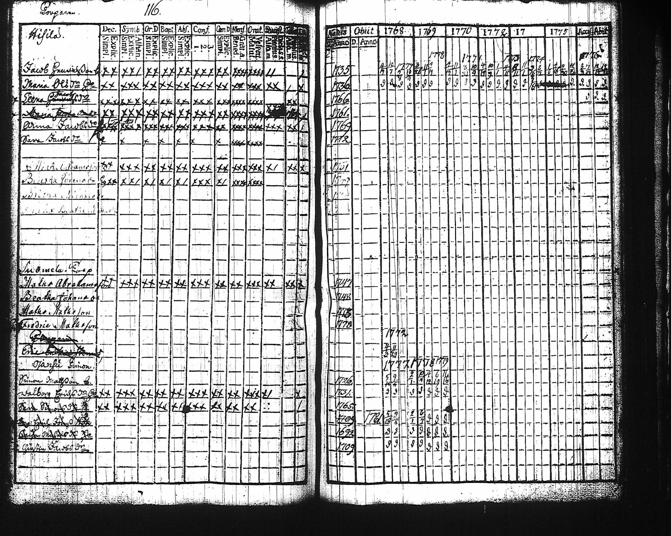 [ kuvat/112.jpg ]