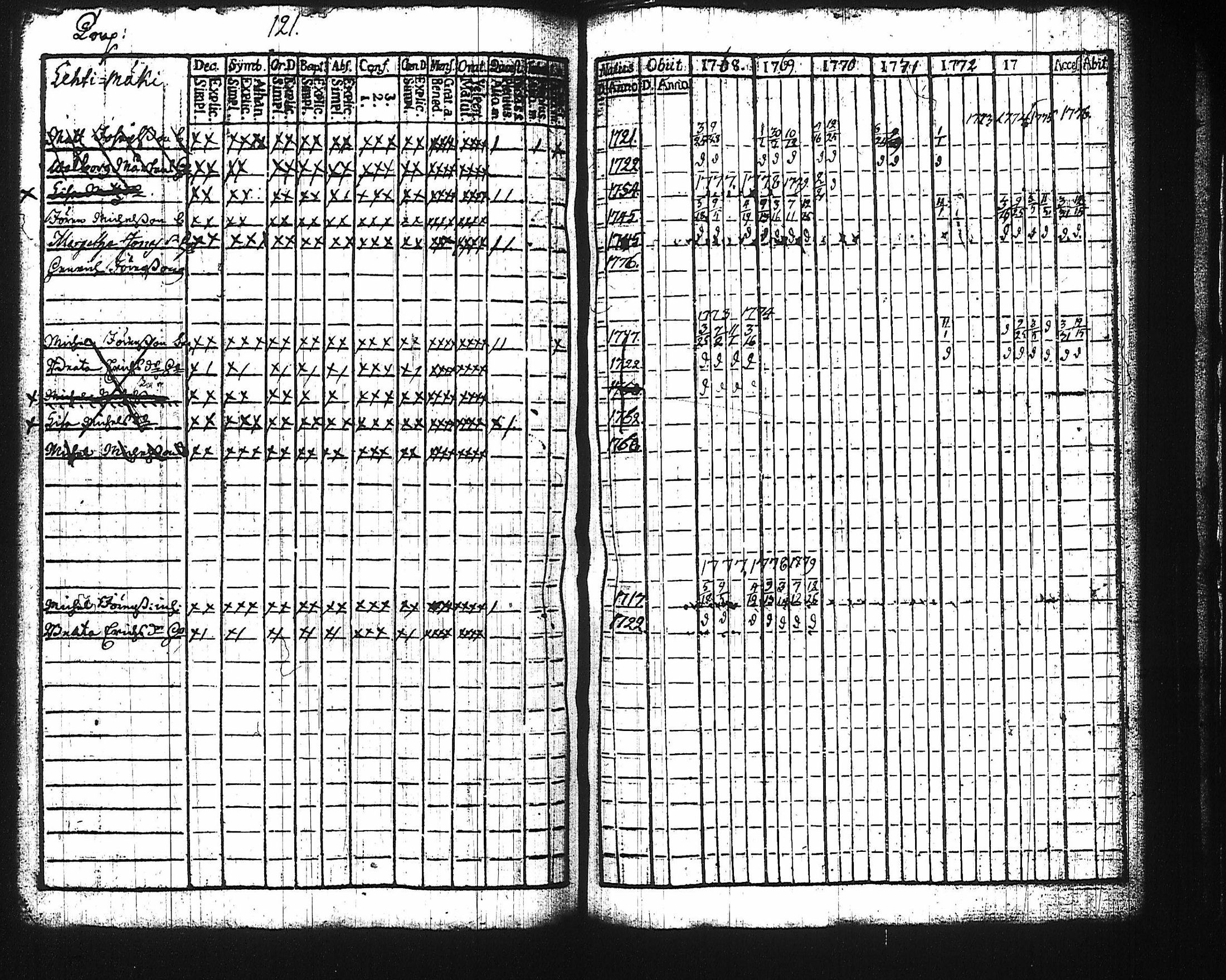 [ kuvat/117.jpg ]