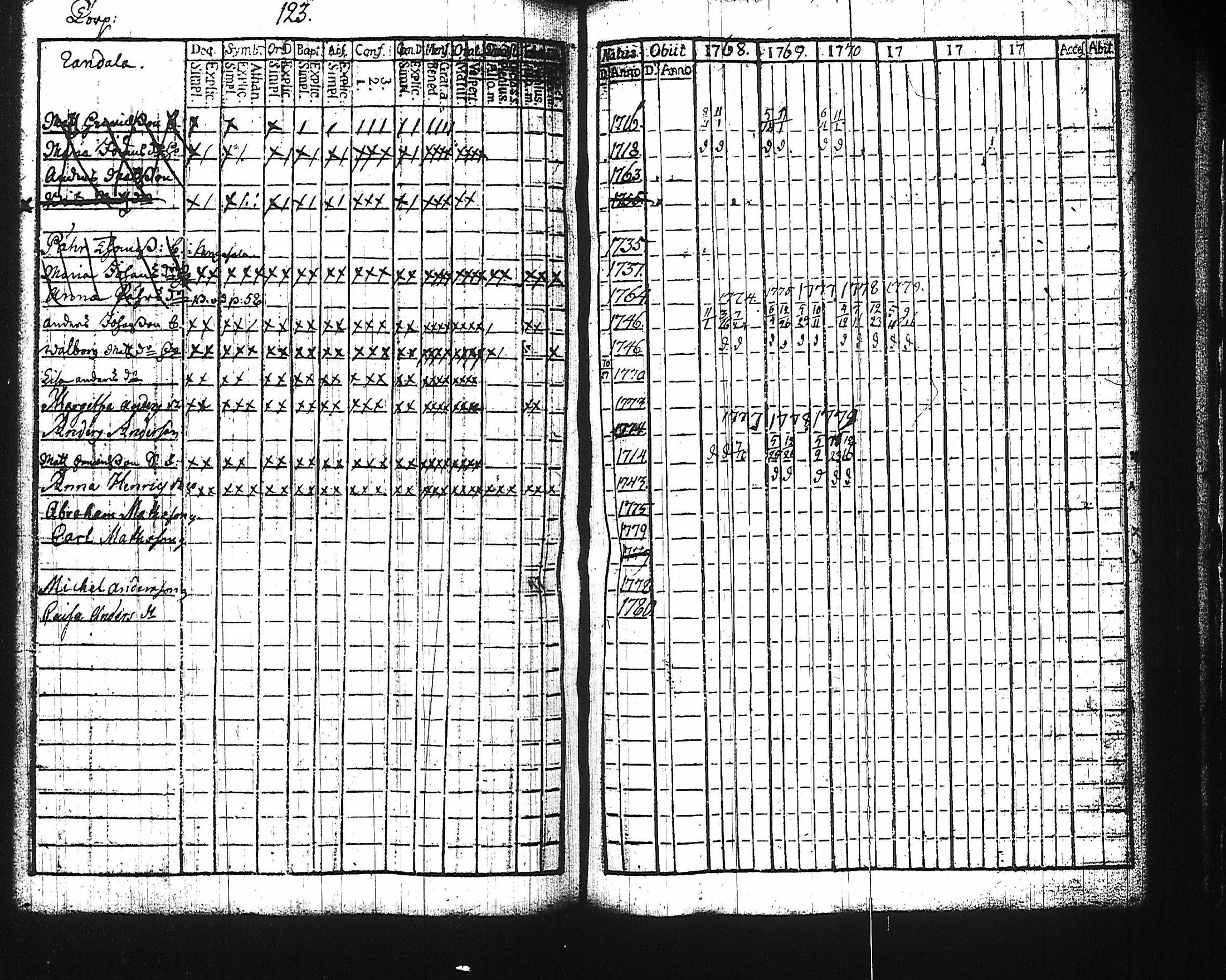 [ kuvat/119.jpg ]