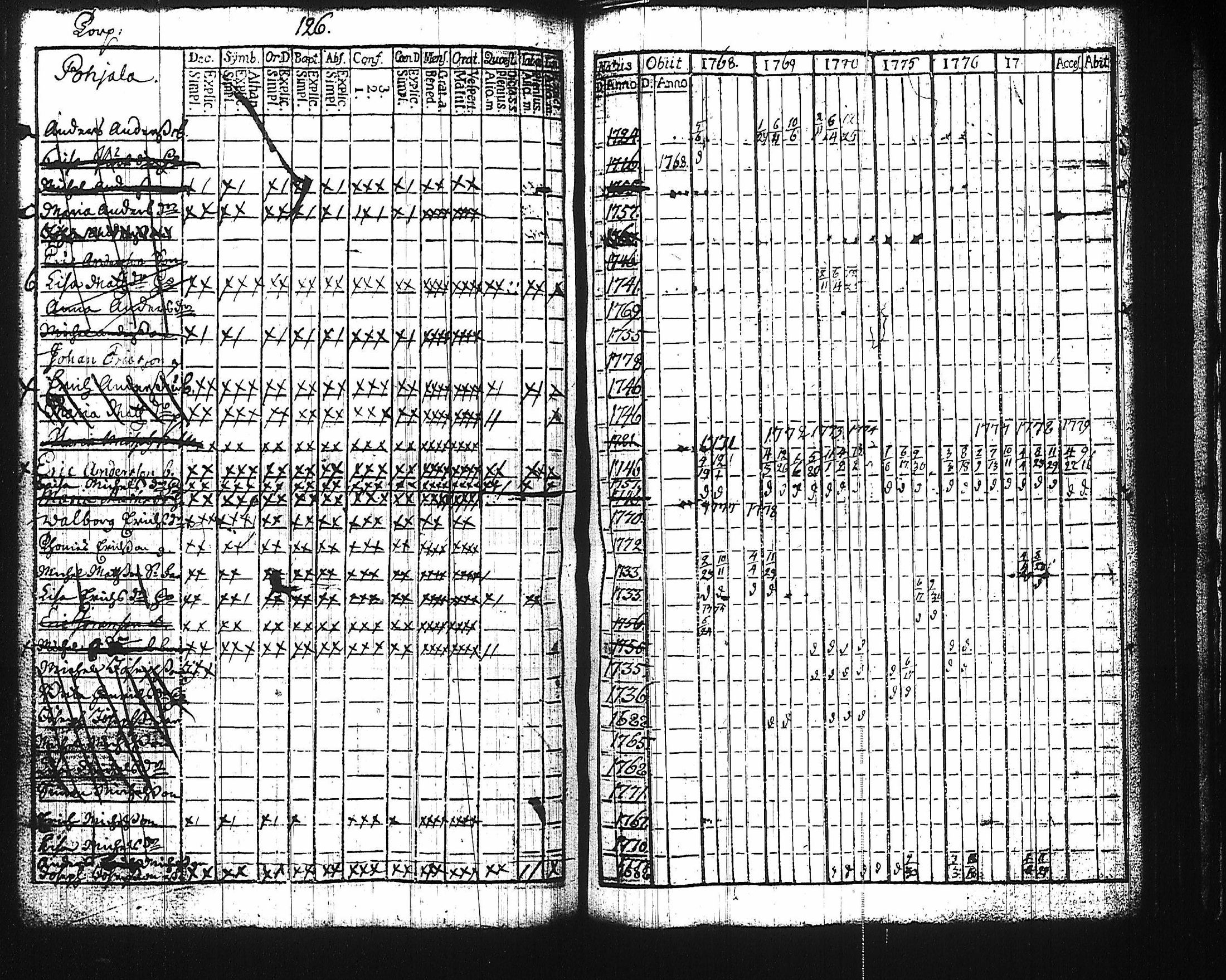 [ kuvat/122.jpg ]