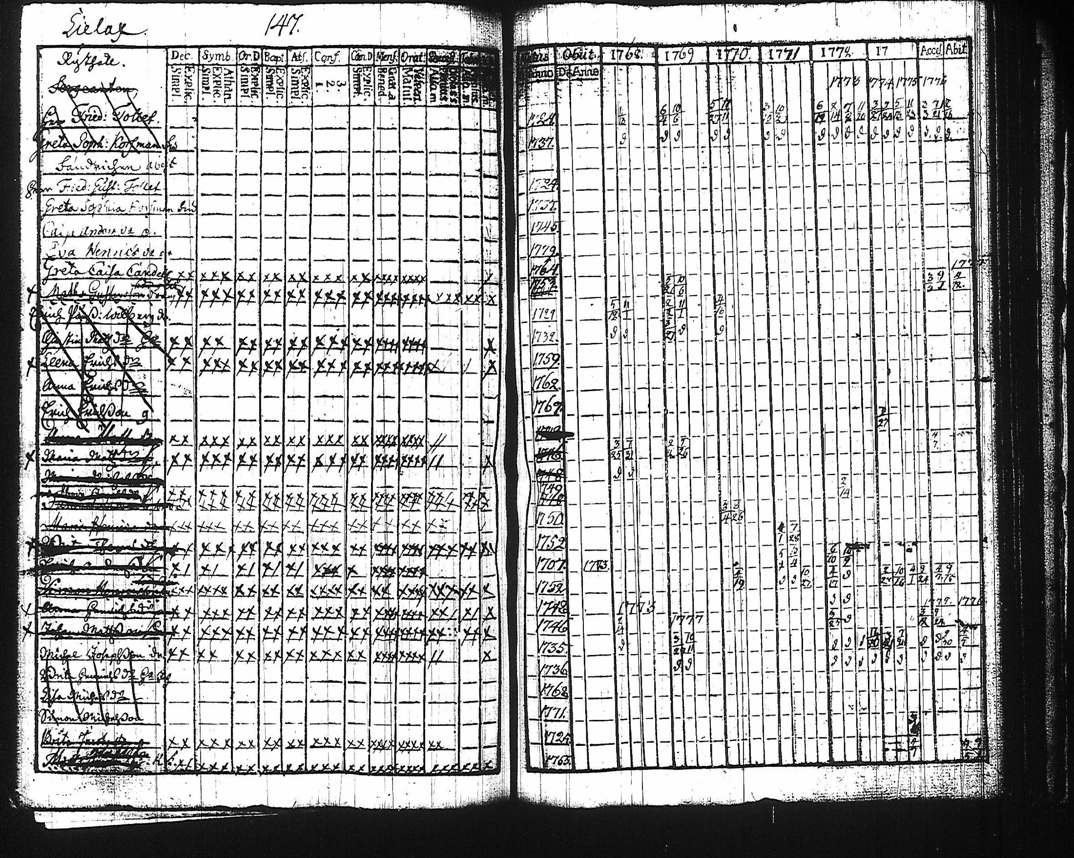 [ kuvat/143.jpg ]