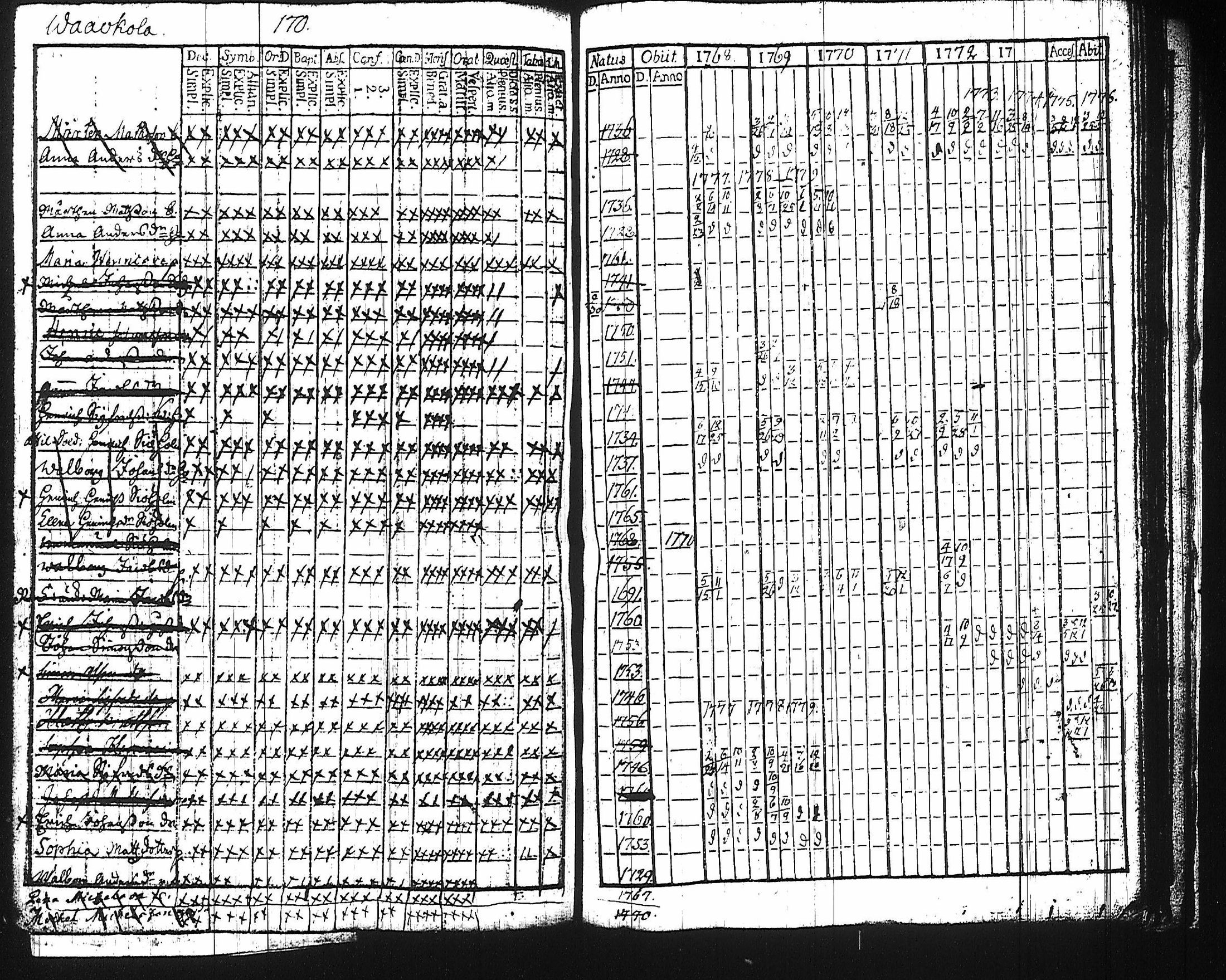 [ kuvat/166.jpg ]