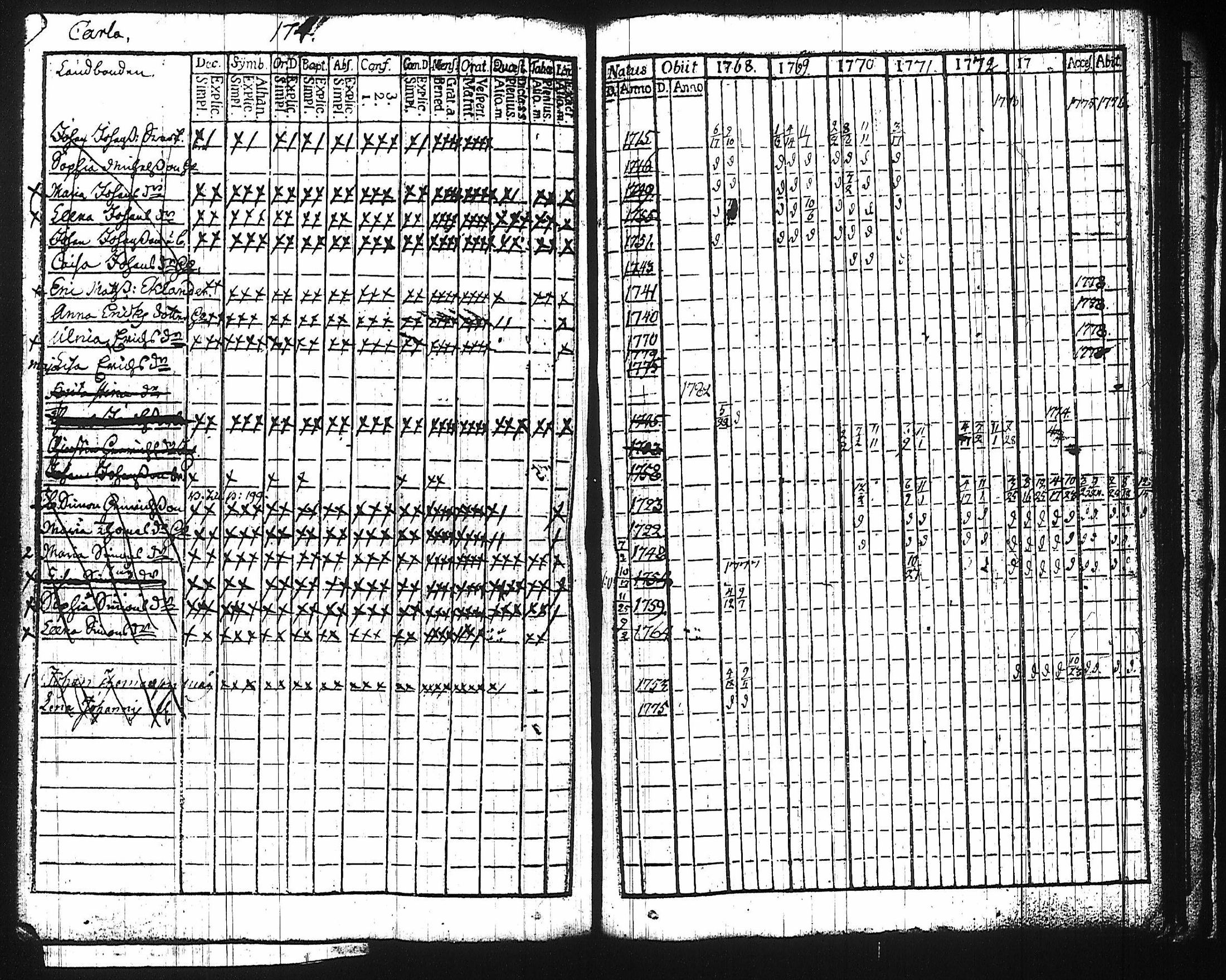 [ kuvat/170.jpg ]