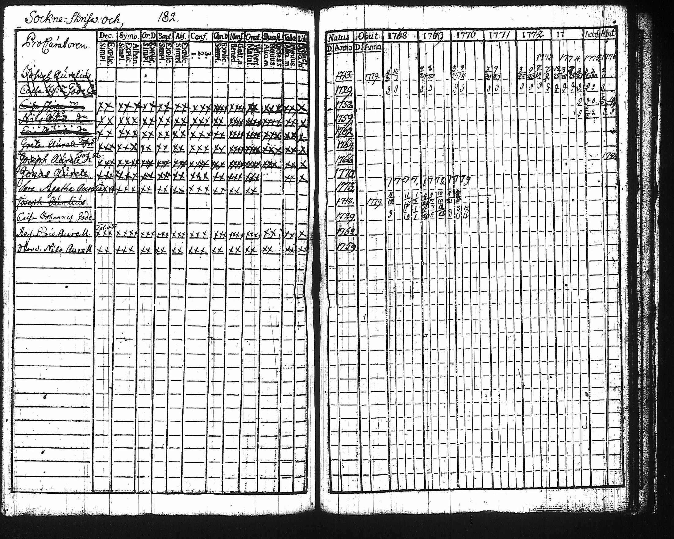 [ kuvat/178.jpg ]