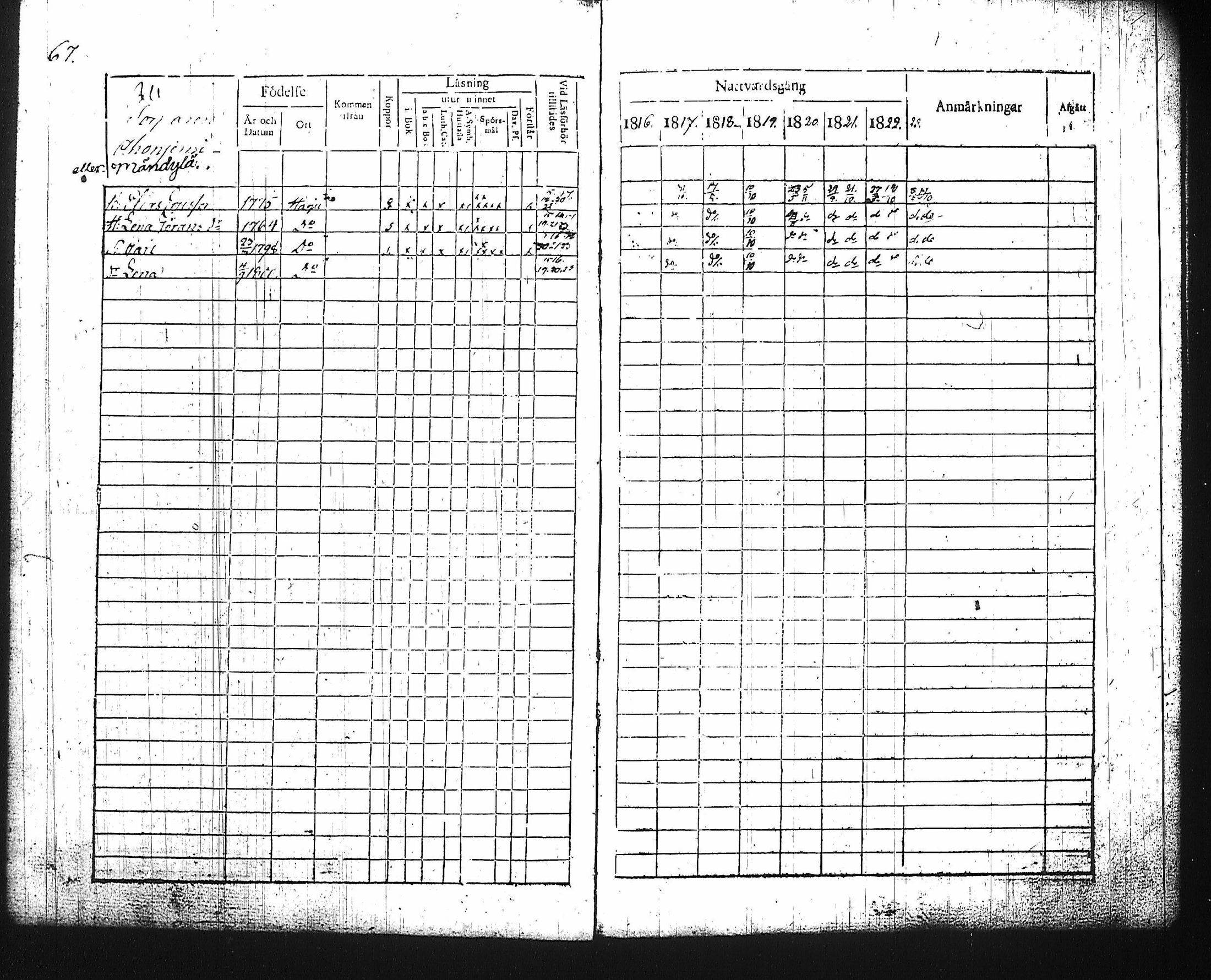 [ kuvat/81.jpg ]
