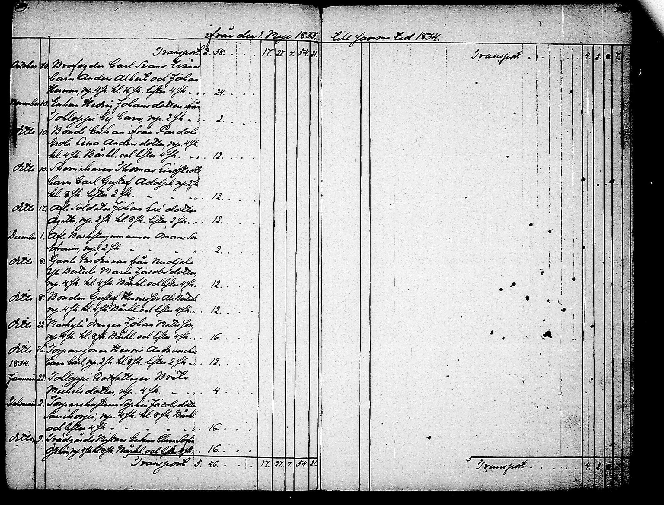 [ kuvat/180.jpg ]