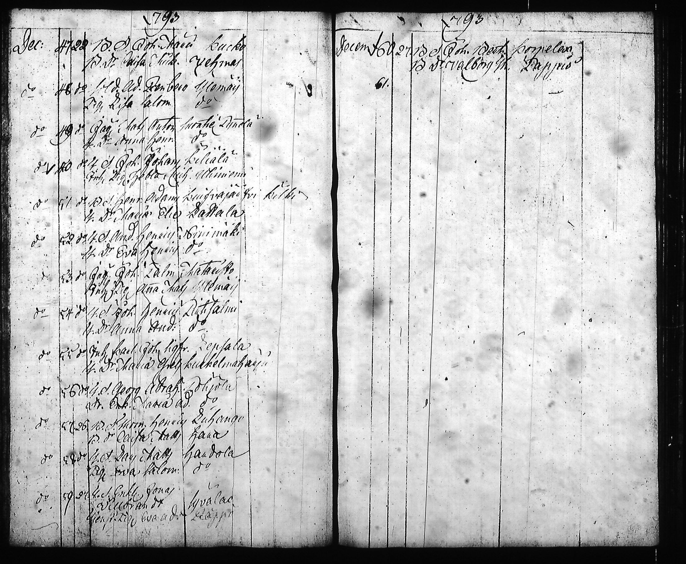 [ ../kirjat/Kirkonkirjat/hartola/syntyneet-vihityt-kuolleet_1778-1805_tk1008/kuvat/48.jpg ]